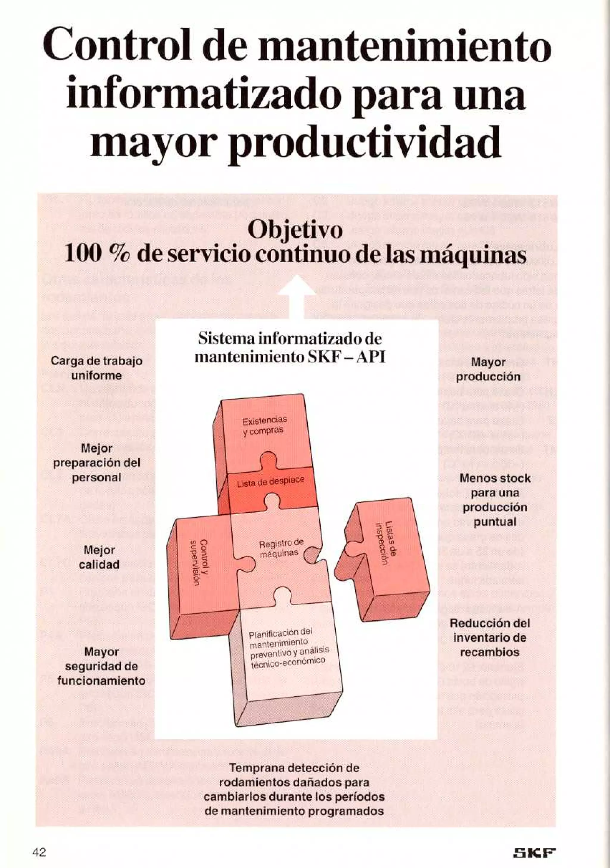 Manual de-rodamientos-skf