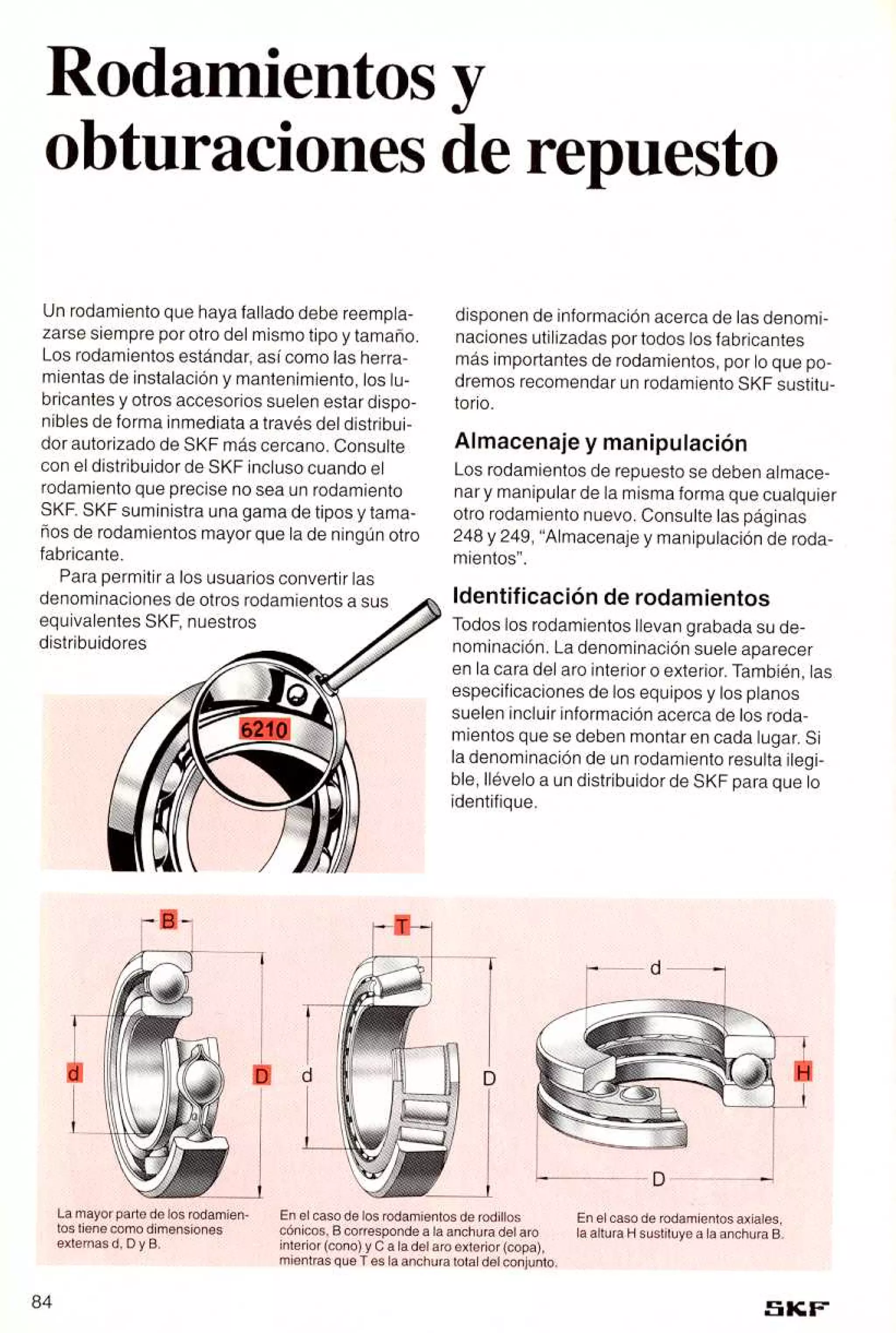 Manual de-rodamientos-skf