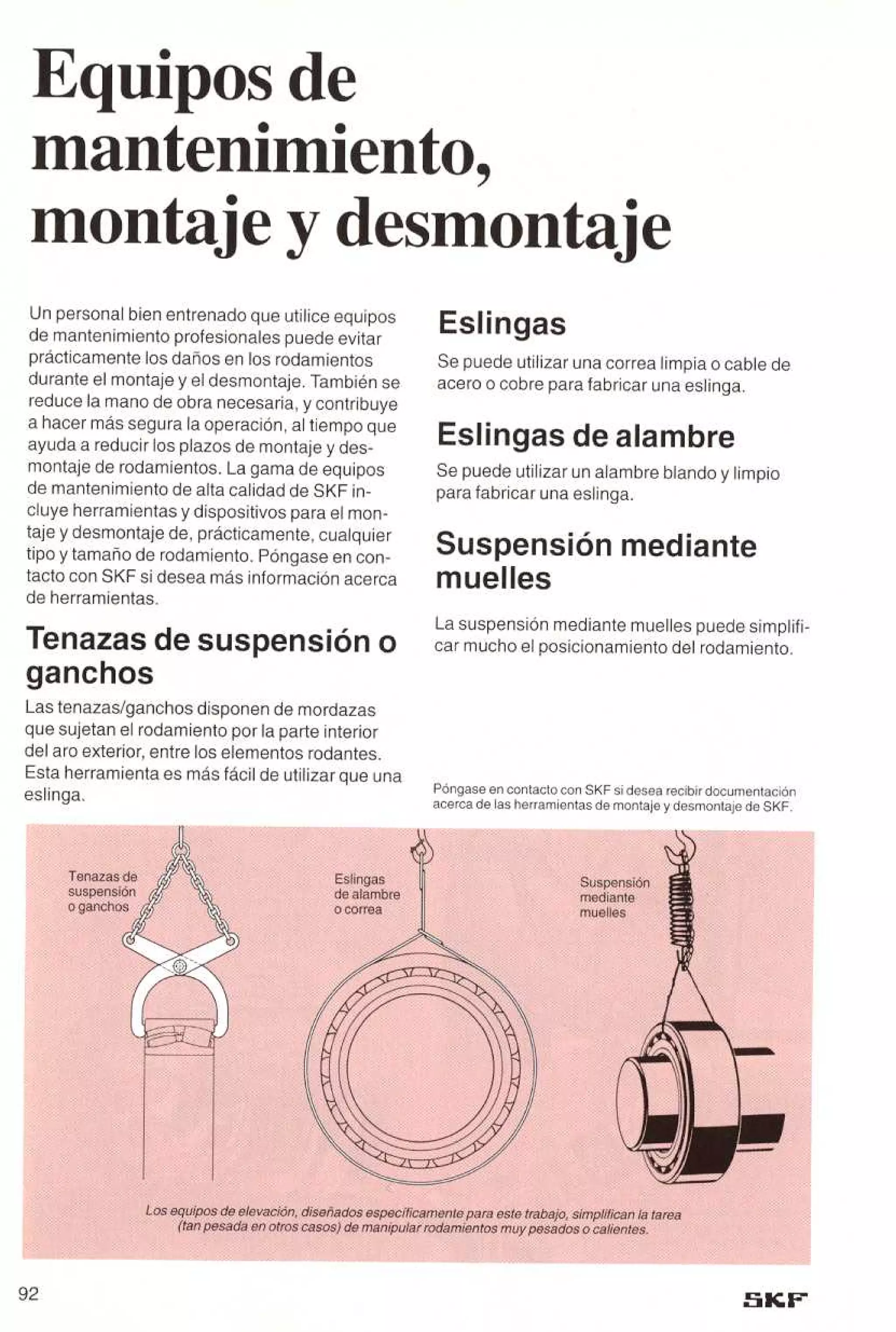 Manual de-rodamientos-skf