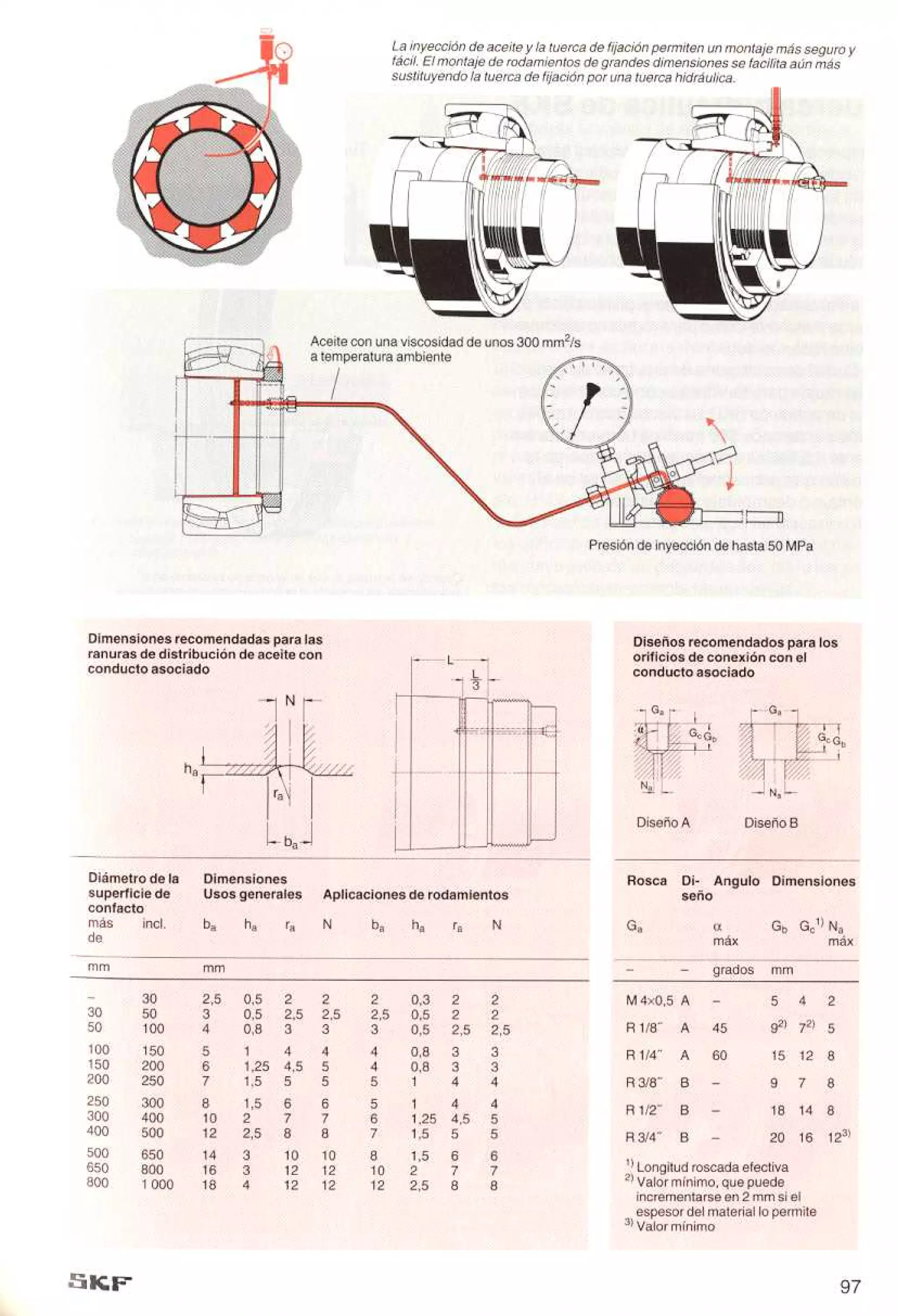 Manual de-rodamientos-skf