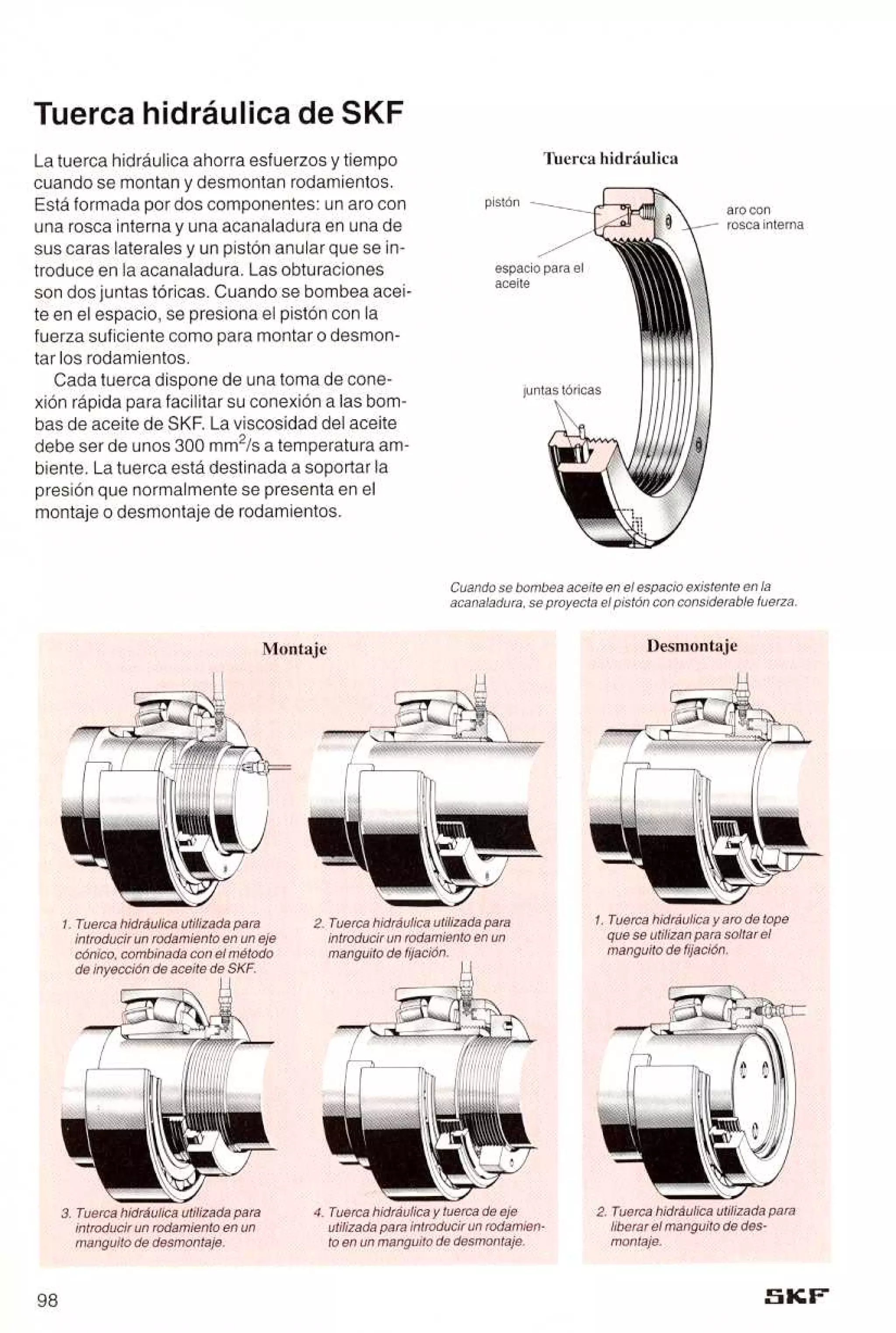 Manual de-rodamientos-skf