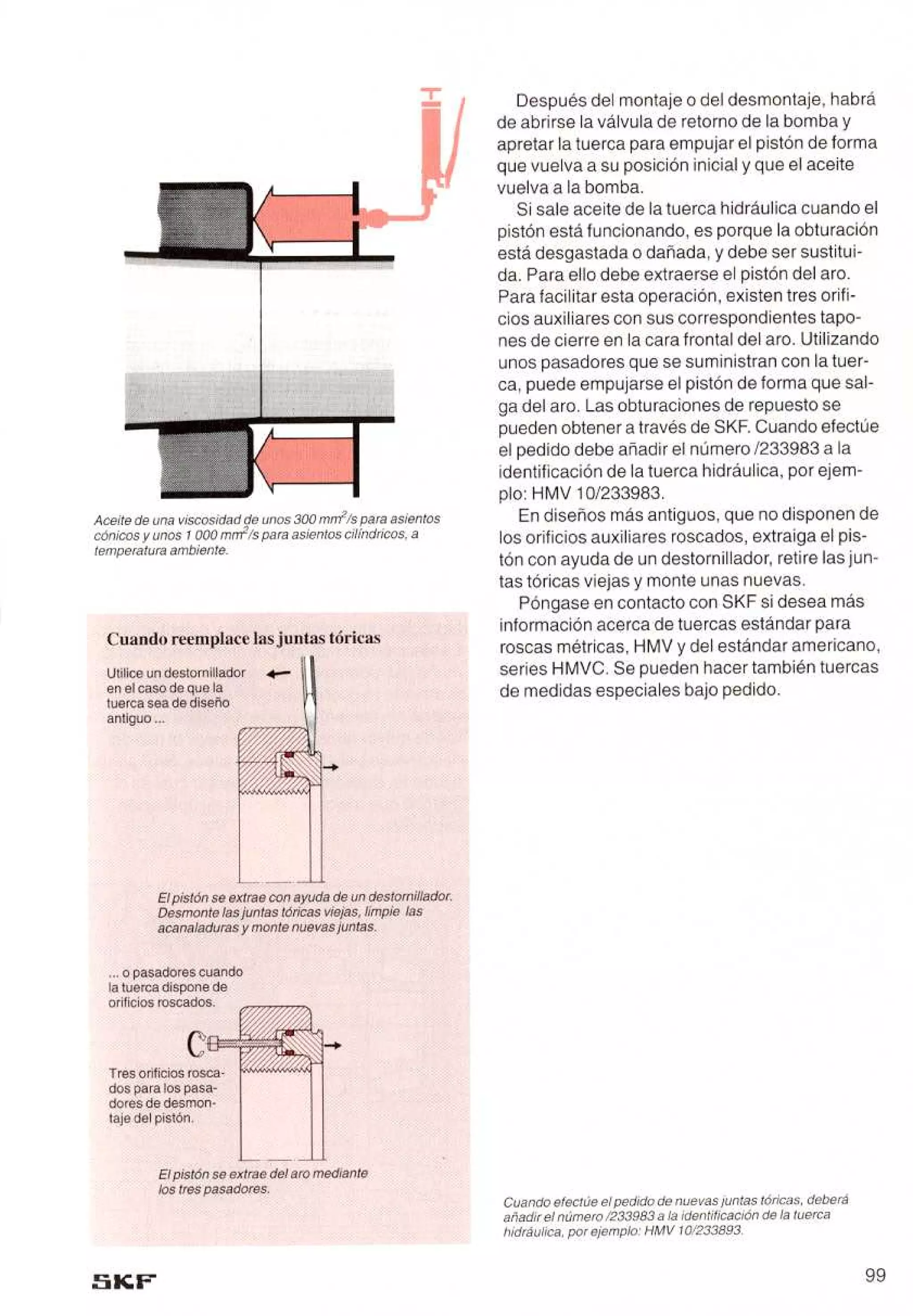 Manual de-rodamientos-skf