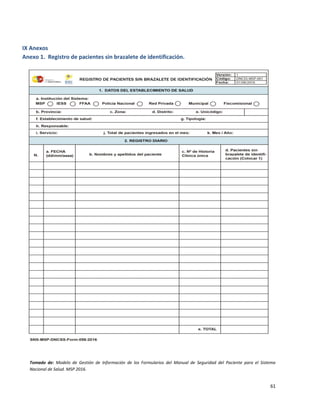 61
IX Anexos
Anexo 1. Registro de pacientes sin brazalete de identificación.
Tomado de: Modelo de Gestión de Información de los Formularios del Manual de Seguridad del Paciente para el Sistema
Nacional de Salud. MSP 2016.
 