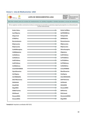 68
Anexo 5. Lista de Medicamentos LASA
Tomado de: Hospitales acreditados MSP 2015.
 