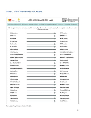 69
Anexo 5. Lista de Medicamentos LASA. Reverso
Tomado de: Hospitales acreditados MSP 2015.
 