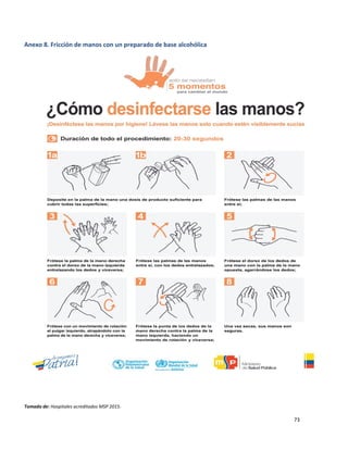 73
Anexo 8. Fricción de manos con un preparado de base alcohólica
Tomado de: Hospitales acreditados MSP 2015.
 