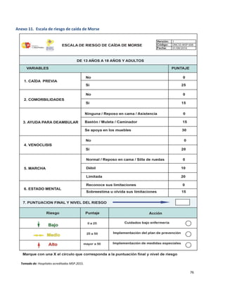 76
Anexo 11. Escala de riesgo de caída de Morse
Tomado de: Hospitales acreditados MSP.2015.
 