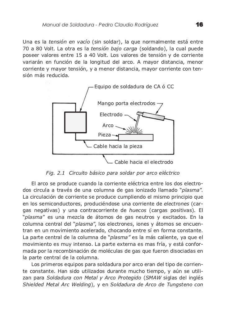 MANUAL DE PAILERIA Y SOLDADURA PDF DOWNLOAD