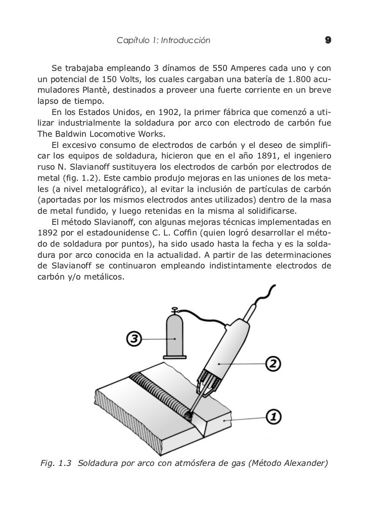 Manual de soldadura tig y mig gratis youtube