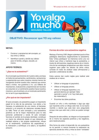 < Manual de Talleres de Conductas de Autoprotección para Niños y Niñas - Pag. 13 >
“Mi cuerpo es lindo, es mío y de nadie más”
METAS:
•	 Construir y apropiarnos del concepto: yo
soy único y valioso.
•	 Identificar cuando y donde soy valioso
para mi familia, amigos, escuela, yo
mismo.
APOYO TEÓRICO:
“¿Que es la autoestima?”
Es el concepto que tenemos de nuestra valía y se basa
en todos los pensamientos, sentimientos, sensaciones
y experiencias que sobre nosotros mismos hemos ido
recogiendo durante nuestra vida; creemos que somos
listos o tontos, nos gustamos o no. Los millares de
impresiones, evaluaciones y experiencias así reunidos
se conjuntan en un sentimiento positivo hacia nosotros
mismos o, por el contrario, en un incómodo sentimiento
de no ser lo que esperábamos.
¿Por qué es tan importante?
El auto concepto y la autoestima juegan un importante
papel en la vida de las personas. Los éxitos y los
fracasos, la satisfacción de uno mismo, el bienestar
psíquico y el conjunto de relaciones sociales llevan
su sello. Tener un auto concepto y una autoestima
positivos es de la mayor importancia para la vida
personal, profesional y social. El auto concepto
favorece el sentido de la propia identidad, constituye
un marco de referencia desde el que interpretar la
realidad externa y las propias experiencias, influye
en el rendimiento, condiciona las expectativas y
la motivación y contribuye a la salud y al equilibrio
psíquico.
Formas de evitar una autoestima negativa
Mackay y Fanning (1991) llegan a plantear que la crítica
patológica distorsiona negativamente la autoestima.
Esta “critica patológica” se interioriza como una voz
interior que critica y mantiene baja la autoestima, a
través de afirmaciones negativas acerca de sí mismo.
Una de las estrategias terapéuticas que ellos mismos
sugieren para paliar los efectos de dicha critica,
consiste en tratar de analizar estas afirmaciones y
aprender a defenderse de ellas.
Estos autores dan cuatro reglas para realizar este
análisis de sí mismo:
•	 Utilizar un lenguaje no peyorativo.
•	 Utilizar un lenguaje preciso.
•	 Utilizar un lenguaje especifico y no
general (decirse por ejemplo “debo
aprender a sumar” y no “soy malo para
las matemática”).
•	 Encontrar las dotes positivas.
Cuando un niño o niña manifieste o diga que algo
que haciendo como un dibujo está mal, no es bueno
mentirle o decirle que está bien sino preguntarle
porque cree que está mal y cómo se puede corregir
eso.
Después de este análisis, se integran en la percepción
de sí mismo los aspectos positivos y los negativos,
pero reestructurados.
Otra forma de evitar el desarrollo de una autoestima
es no permitir ni menos fomentar la realización de
ejercicios donde los niños y niñas se dicen “verdades”
MÓDULO1:QUIENSOY
2OBJETIVO: Reconocer que YO soy valioso
SEGUNDO TALLER
Yovalgo
 