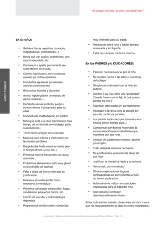 “Mi cuerpo es lindo, es mío y de nadie más”
< Manual de Talleres de Conductas de Autoprotección para Niños y Niñas - Pag. 57 >
APOYOTEÓRICO
En el NIÑO:
•	 Señales físicas repetidas (morados,
magulladuras, quemaduras...)
•	 Niños que van sucios, malolientes, con
ropa inadecuada, etc.
•	 Cansancio o apatía permanente (se
suele dormir en el aula)
•	 Cambio significativo en la conducta
escolar sin motivo aparente
•	 Conductas agresivas y/o rabietas
severas y persistentes
•	 Relaciones hostiles y distantes
•	 Actitud hipervigilante (en estado de
alerta, receloso,...)
•	 Conducta sexual explícita, juego y
conocimientos inapropiados para su
edad
•	 Conducta de masturbación en público
•	 Niño que evita ir a casa (permanece más
tiempo de lo habitual en el colegio, patio
o alrededores)
•	 Tiene pocos amigos en la escuela
•	 Muestra poco interés y motivación por
las tareas escolares
•	 Después del fin de semana vuelve peor
al colegio (triste, sucio, etc..)
•	 Presenta dolores frecuentes sin causa
aparente
•	 Problemas alimenticios (niño muy glotón
o con pérdida de apetito)
•	 Falta a clase de forma reiterada sin
justificación
•	 Retrasos en el desarrollo físico,
emocional e intelectual
•	 Presenta conductas antisociales: fugas,
vandalismo, pequeños hurtos, etc.
•	 Intento de suicidio y sintomatología
depresiva
•	 Regresiones conductuales (conductas
muy infantiles para su edad)
•	 Relaciones entre niño y adulto secreta,
reservada y excluyente
•	 Falta de cuidados médicos básicos
En los PADRES y/o CUIDADORES:
•	 Parecen no preocuparse por el niño
•	 No acuden nunca a las citas y reuniones
del colegio
•	 Desprecian y desvalorizan al niño en
público
•	 Sienten a su hijo como una “propiedad”
(“puedo hacer con mi hijo lo que quiero
porque es mío”)
•	 Expresan dificultades en su matrimonio
•	 Recogen y llevan al niño al colegio sin
permitir contactos sociales
•	 Los padres están siempre fuera de casa
(nunca tienen tiempo para...)
•	 Compensan con bienes materiales la
escasa relación personal afectiva que
mantiene con sus hijos
•	 Abusan de substancias tóxicas (alcohol
y/o drogas)
•	 Trato desigual entre los hermanos
•	 No justifican las ausencias de clase de
sus hijos
•	 Justifican la disciplina rígida y autoritaria
•	 Ven al niño como malvado
•	 Ofrecen explicaciones ilógicas,
contradictorias no convincentes o bien
no tienen explicación
•	 Habitualmente utilizan una disciplina
inapropiada para la edad del niño
•	 Son celosos y protegen
desmesuradamente al niño
Estos indicadores pueden observarse en otros casos
que no necesariamente se dan en niños maltratados,
 