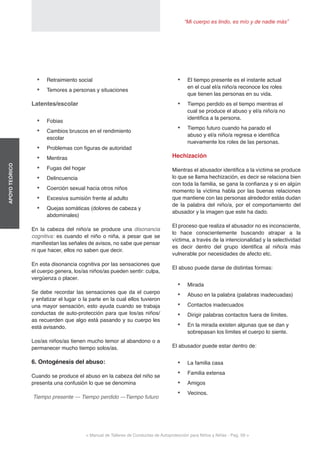 “Mi cuerpo es lindo, es mío y de nadie más”
< Manual de Talleres de Conductas de Autoprotección para Niños y Niñas - Pag. 59 >
APOYOTEÓRICO
•	 El tiempo presente es el instante actual
en el cual el/a niño/a reconoce los roles
que tienen las personas en su vida.
•	 Tiempo perdido es el tiempo mientras el
cual se produce el abuso y el/a niño/a no
identifica a la persona.
•	 Tiempo futuro cuando ha parado el
abuso y el/a niño/a regresa e identifica
nuevamente los roles de las personas.
Hechización
Mientras el abusador identifica a la víctima se produce
lo que se llama hechización, es decir se relaciona bien
con toda la familia, se gana la confianza y si en algún
momento la víctima habla por las buenas relaciones
que mantiene con las personas alrededor estás dudan
de la palabra del niño/a, por el comportamiento del
abusador y la imagen que este ha dado.
El proceso que realiza el abusador no es inconsciente,
lo hace conscientemente buscando atrapar a la
víctima, a través de la intencionalidad y la selectividad
es decir dentro del grupo identifica al niño/a más
vulnerable por necesidades de afecto etc.
El abuso puede darse de distintas formas:
•	 Mirada
•	 Abuso en la palabra (palabras inadecuadas)
•	 Contactos inadecuados
•	 Dirigir palabras contactos fuera de límites.
•	 En la mirada existen algunas que se dan y
sobrepasan los límites el cuerpo lo siente.
El abusador puede estar dentro de:
•	 La familia casa
•	 Familia extensa
•	 Amigos
•	 Vecinos.
•	 Retraimiento social
•	 Temores a personas y situaciones
Latentes/escolar
•	 Fobias
•	 Cambios bruscos en el rendimiento
escolar
•	 Problemas con figuras de autoridad
•	 Mentiras
•	 Fugas del hogar
•	 Delincuencia
•	 Coerción sexual hacia otros niños
•	 Excesiva sumisión frente al adulto
•	 Quejas somáticas (dolores de cabeza y
abdominales)
En la cabeza del niño/a se produce una disonancia
cognitiva: es cuando el niño o niña, a pesar que se
manifiestan las señales de avisos, no sabe que pensar
ni que hacer, ellos no saben que decir.
En esta disonancia cognitiva por las sensaciones que
el cuerpo genera, los/as niños/as pueden sentir: culpa,
vergüenza o placer.
Se debe recordar las sensaciones que da el cuerpo
y enfatizar el lugar o la parte en la cual ellos tuvieron
una mayor sensación, esto ayuda cuando se trabaja
conductas de auto-protección para que los/as niños/
as recuerden que algo está pasando y su cuerpo les
está avisando.
Los/as niños/as tienen mucho temor al abandono o a
permanecer mucho tiempo solos/as.
6. Ontogénesis del abuso:
Cuando se produce el abuso en la cabeza del niño se
presenta una confusión lo que se denomina
Tiempo presente --- Tiempo perdido ---Tiempo futuro
 