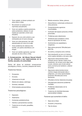 “Mi cuerpo es lindo, es mío y de nadie más”
< Manual de Talleres de Conductas de Autoprotección para Niños y Niñas - Pag. 61 >
APOYOTEÓRICO
•	 Miedos excesivos, fobias, pánicos.
•	 Desconfianza o extremada confianza en
otras personas.
•	 Comportamientos agresivos
incontrolables.
•	 Confusión del espacio personal y límites
personales.
•	 Problemas para relacionarse
•	 Tendencia para complacer a otros.
Busca la aprobación de otros.
•	 Sentimientos de culpabilidad y
vergüenza.
•	 Baja estima personal. Dificultad para
decir No.
•	 Se siente y comporta como víctimas.
•	 Auto devaluación se ven a sí mismos
como sujetos dañados y con poco valor.
•	 Algunos/as sobrevivientes evitan
contacto sexual. Sienten miedo al ser
tocados/as, ven al sexo como algo malo
y sucio, otros/as usan el acto sexual
como una forma de mantener u obtener
el control.
•	 Algunos/as sobrevivientes toman
muchos riesgos demasiado altos o
peligrosos, y en otras oportunidades
presentan dificultad para tomar
decisiones.
•	 Dificultad a formar relaciones de pareja.
•	 Dificultad para solucionar problemas
maritales.
•	 Problemas relacionados con la
sexualidad.
•	 Trastornos de identidad disociada
(personalidad múltiple).
Factores que aumentan el daño:
•	 Nexo de la niña/o
•	 Duración y frecuencia.
•	 Tipo de abuso.
•	 Viven aislado, no tienen contacto con
otros niños o niñas.
•	 No conocen su cuerpo y/o son
reprimidos sexualmente.
•	 Viven con adultos o padres posesivos,
sobre protectores, celosos, lo cual
impide que aprendan a tener auto
disciplina.
•	 Nacieron de una unión anterior y son
rechazados por el nuevo cónyuge.
•	 Viven con otras personas, han sido
abandonados y/o viven en la calle.
•	 Viven problemas de violencia intra
familiar, con padres alcohólicos o en
drogas.
•	 Viven con adultos agresores, que han
abusado de otros niños o niñas.
8. Consecuencias del Abuso Sexual Infantil
en los niños/as y sus repercusiones en la
familia, escuela y la comunidad.
Dentro del abuso se producen consecuencias
psicológicas y físicas, y durante y después del mismo.
Trastornos físicos:
•	 Encopresis.
•	 Enuresis.
•	 Irritaciones en la piel.
•	 Dolores de cabeza, estómago.
•	 Anorexia, obesidad.
•	 Enfermedades psicosomáticas.
Trastornos psicológicos:
•	 Depresión.
•	 Aislamiento.
•	 Conductas autodestructivas.
•	 Intentos o pensamientos suicidas.
•	 Trastornos en el sueño, pesadillas,
insomnio.
 