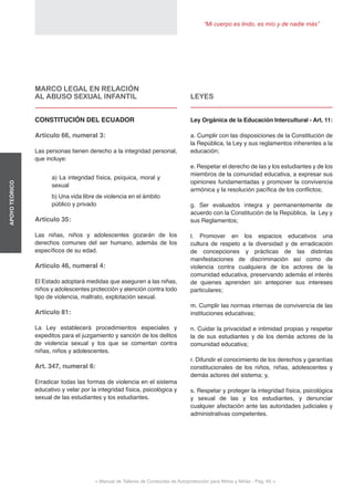 “Mi cuerpo es lindo, es mío y de nadie más”
< Manual de Talleres de Conductas de Autoprotección para Niños y Niñas - Pag. 65 >
APOYOTEÓRICO
LEYES
Ley Orgánica de la Educación Intercultural - Art. 11:
a. Cumplir con las disposiciones de la Constitución de
la República, la Ley y sus reglamentos inherentes a la
educación;
e. Respetar el derecho de las y los estudiantes y de los
miembros de la comunidad educativa, a expresar sus
opiniones fundamentadas y promover la convivencia
armónica y la resolución pacífica de los conflictos;
g. Ser evaluados íntegra y permanentemente de
acuerdo con la Constitución de la República, la Ley y
sus Reglamentos;
l. Promover en los espacios educativos una
cultura de respeto a la diversidad y de erradicación
de concepciones y prácticas de las distintas
manifestaciones de discriminación así como de
violencia contra cualquiera de los actores de la
comunidad educativa, preservando además el interés
de quienes aprenden sin anteponer sus intereses
particulares;
m. Cumplir las normas internas de convivencia de las
instituciones educativas;
n. Cuidar la privacidad e intimidad propias y respetar
la de sus estudiantes y de los demás actores de la
comunidad educativa;
r. Difundir el conocimiento de los derechos y garantías
constitucionales de los niños, niñas, adolescentes y
demás actores del sistema; y,
s. Respetar y proteger la integridad física, psicológica
y sexual de las y los estudiantes, y denunciar
cualquier afectación ante las autoridades judiciales y
administrativas competentes.
MARCO LEGAL EN RELACIÓN
AL ABUSO SEXUAL INFANTIL
CONSTITUCIÓN DEL ECUADOR
Artículo 66, numeral 3:
Las personas tienen derecho a la integridad personal,
que incluye:
a) La integridad física, psíquica, moral y
sexual
b) Una vida libre de violencia en el ámbito
público y privado
Artículo 35:
Las niñas, niños y adolescentes gozarán de los
derechos comunes del ser humano, además de los
específicos de su edad.
Artículo 46, numeral 4:
El Estado adoptará medidas que aseguren a las niñas,
niños y adolescentes protección y atención contra todo
tipo de violencia, maltrato, explotación sexual.
Artículo 81:
La Ley establecerá procedimientos especiales y
expeditos para el juzgamiento y sanción de los delitos
de violencia sexual y los que se comentan contra
niñas, niños y adolescentes.
Art. 347, numeral 6:
Erradicar todas las formas de violencia en el sistema
educativo y velar por la integridad física, psicológica y
sexual de las estudiantes y los estudiantes.
 
