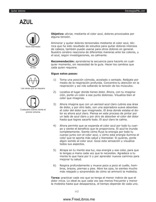 EstrategiasPNL.com
112
Quitar dolores
Objetivo: aliviar, mediante el color azul, dolores provocados por
alguna tensión.
Aminorar y quitar dolores tensionales mediante el color azul, téc-
nica que ha sido resultado de estudios para quitar dolores intensos
de cabeza, también puede usarse para otros dolores en general.
Nuestro cerebro reacciona de diferentes maneras ante los colores, y
el azul, según investigaciones, es calmante.
Recomendación: aprenderse la secuencia para hacerlo en cual-
quier momento, sin necesidad de la guía. Hacer los cambios que
cada quien requiera.
Sigue estos pasos:
1)	 Toma una posición cómoda, acostado o sentado. Relájate por
medio de la respiración profunda. Concentra tu atención en la
respiración y así irás soltando la tensión de los músculos.
2)	 Localiza el lugar donde tienes dolor. Ahora, con tu imagina-
ción, ponle un color a ese punto doloroso. Visualiza bien el
color que imaginas.
3)	 Ahora imagina que con un aerosol azul claro cubres esa área
de dolor, y por otro lado, con una aspiradora suave absorbes
el color del dolor que imaginaste. El área donde estaba el do-
lor es ahora azul claro. Piensa en este proceso de pintar por
un lado de azul claro y por otro de absorber el color del dolor
hasta que logres sacarlo todo. El azul claro te calma.
4)	 Ahora permite que se expanda el color azul por todo tu cuer-
po y siente el beneficio que te proporciona. El azul te inunda
completamente. Siente cómo fluye la energía por todo tu
cuerpo junto con el color azul, y cómo esta energía ilumina el
color que te aporta más salud y bienestar. Si quieres, ponle
algún sonido al color azul. Goza esta sensación y visualiza
todos sus aspectos.
5)	 Atrapa en tu mente esa luz, esa energía y ese color, para que
lo tengas a mano cada vez que lo necesites. Agradece a tu
mente lo que hace por ti y por aprender nuevos caminos para
mejorar tu salud.
6)	 Respira profundamente y mueve poco a poco el cuello, hom-
bros, brazos, piernas y pies. Abre los ojos, te sientes mucho
más relajado y sorprendido de cómo se aminoró la molestia.
Tarea: practicar cada vez que se tenga el menor indicio de que el
dolor inicia. Lo ideal es que cada vez sea menos frecuente y menor
la molestia hasta que desaparezca, el tiempo depende de cada uno.
AZUL
15 min
Las veces que se requiera
Cualquiera cuando siente el
primrer síntoma
Nivel intermedio
www.FreeLibros.me
 