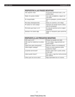 EstrategiasPNL.com
115
Quitar dolores
RESPUESTAS A LAS FRASES NEGATIVAS
¡No soporto más! Ya pronto terminará esto y me
sentiré bien
Nada me quita el dolor Con este analgésico, seguro se
me quita
Es insoportable Esto es pasajero, pronto acaba-
rá
Me estoy desesperando Estoy en control y me relajo
Mi salud se viene abajo Siempre he tenido buena salud,
esto es temporal
Me tenía que tocar a mí Es natural sentirse así en algún
momento
Sempre me duele algo Hago lo necesario para sentirme
bien
RESPUESTA A LAS PREGUNTAS NEGATIVAS
¿Por qué a mí? Porque yo puedo con esto
¿Por qué la medicina no actúa
ya?
Si me relajo, seguramente ac-
tuará mejor
¿Qué hice para merecerlo? Merezco salud y la conseguiré
¿Será algún castigo? Será un aviso oportuno para
cuidarme mejor
¿Cuándo terminará? Quiero estar bien cuanto antes
y así será
¿Qué puedo hacer? Me cuido y sigo las instrucciones
del médico
¿Para qué me sirve esto? Algo aprenderé de mí mismo
www.FreeLibros.me
 