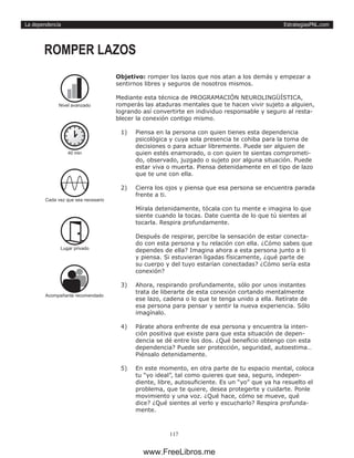 EstrategiasPNL.com
117
La dependencia
Objetivo: romper los lazos que nos atan a los demás y empezar a
sentirnos libres y seguros de nosotros mismos.
Mediante esta técnica de PROGRAMACIÓN NEUROLINGÜÍSTICA,
romperás las ataduras mentales que te hacen vivir sujeto a alguien,
logrando así convertirte en individuo responsable y seguro al resta-
blecer la conexión contigo mismo.
1)	 Piensa en la persona con quien tienes esta dependencia
psicológica y cuya sola presencia te cohiba para la toma de
decisiones o para actuar libremente. Puede ser alguien de
quien estés enamorado, o con quien te sientas comprometi-
do, observado, juzgado o sujeto por alguna situación. Puede
estar viva o muerta. Piensa detenidamente en el tipo de lazo
que te une con ella.
2)	 Cierra los ojos y piensa que esa persona se encuentra parada
frente a ti.
Mírala detenidamente, tócala con tu mente e imagina lo que
siente cuando la tocas. Date cuenta de lo que tú sientes al
tocarla. Respira profundamente.
Después de respirar, percibe la sensación de estar conecta-
do con esta persona y tu relación con ella. ¿Cómo sabes que
dependes de ella? Imagina ahora a esta persona junto a ti
y piensa. Si estuvieran ligadas físicamente, ¿qué parte de
su cuerpo y del tuyo estarían conectadas? ¿Cómo sería esta
conexión?
3)	 Ahora, respirando profundamente, sólo por unos instantes
trata de liberarte de esta conexión cortando mentalmente
ese lazo, cadena o lo que te tenga unido a ella. Retírate de
esa persona para pensar y sentir la nueva experiencia. Sólo
imagínalo.
4)	 Párate ahora enfrente de esa persona y encuentra la inten-
ción positiva que existe para que esta situación de depen-
dencia se dé entre los dos. ¿Qué beneficio obtengo con esta
dependencia? Puede ser protección, seguridad, autoestima…
Piénsalo detenidamente.
5)	 En este momento, en otra parte de tu espacio mental, coloca
tu “yo ideal”, tal como quieres que sea, seguro, indepen-
diente, libre, autosuficiente. Es un “yo” que ya ha resuelto el
problema, que te quiere, desea protegerte y cuidarte. Ponle
movimiento y una voz. ¿Qué hace, cómo se mueve, qué
dice? ¿Qué sientes al verlo y escucharlo? Respira profunda-
mente.
ROMPER LAZOS
40 min
Cada vez que sea necesario
Acompañante recomendado
Nivel avanzado
Lugar privado
www.FreeLibros.me
 