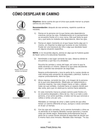 EstrategiasPNL.com
119
La dependencia
Objetivo: darse cuenta de que el único que puede marcar su propio
camino es uno mismo.
Recomendación: después de esa semana, repetirlo cuando se
necesite.
1)	 Piensa en la persona con la que tienes esta dependencia
mientras cierras los ojos. Probablemente en tu pensamiento
se encuentre frente a ti y muy cerca. Dile qué tanto la quie-
res y qué tanto te molesta esta dependencia. Abre los ojos.
2)	 Piensa en algún momento en el que hayas hecho algo por ti
mismo, sin importar la edad que tuvieras en ese momento.
Puede ser una travesura de niño o algo que decidiste hacer
en alguna situación específica.
NOTA: si no recuerdas alguna, piensa en algo que te hubiera gusta-
do hacer como si lo estuvieras haciendo.
3)	 Remóntate a ese lugar cerrando los ojos. Observa dónde te
encuentras y qué hay a tu alrededor.
Escucha los sonidos y voces del lugar, así como lo que te
estás diciendo a ti mismo. Observa lo que estas decidiendo
hacer y percibe esa sensación de seguridad.
Respira profundamente y toca la parte de tu cuerpo donde es
más intensa esta sensación de seguridad y plenitud. Vuelve a
respirar profundamente. Abre los ojos.
4)	 Ahora regresa, cerrando los ojos, a la imagen de la persona
de la que eres dependiente. Obsérvala con detenimiento y
mientras respiras, haz esta imagen hacia un lado y aléjala.
Cada vez que exhales, muévela hacia un espacio donde pue-
das verla, pero que no obstruya tu camino hacia adelante.
5)	 En este momento marca tu propio camino justo frente a ti,
se encuentra despejado y lleno de luz. Haz a un lado a esta
persona, a tus seres queridos, a todos con los que convives y
voltea a verlos uno por uno.
Mándales un mensaje de amor y date cuenta de que ellos
tienen un camino diferente al tuyo, aunque a veces coincidan
en él por un tiempo.
6)	 Con los ojos aún cerrados, ve tu camino iluminado y cómo se
va abriendo en la lejanía dándote nuevas opciones y nuevas
rutas por donde seguir. Respirando profundamente toca la
parte de tu cuerpo donde sentiste la seguridad de decidir por
ti mismo hace unos minutos. Mándate este mensaje: “Yo soy
CÓMO DESPEJAR MI CAMINO
30 a 40 min
Repetir una vez al día
durante una semana
Acompañante la primera vez
Nivel avanzado
Favorito
Lugar privado
www.FreeLibros.me
 