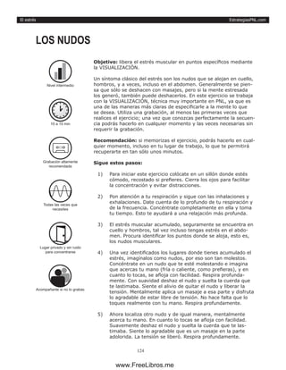 EstrategiasPNL.com
124
El estrés
Objetivo: libera el estrés muscular en puntos específicos mediante
la VISUALIZACIÓN.
Un síntoma clásico del estrés son los nudos que se alojan en cuello,
hombros, y a veces, incluso en el abdomen. Generalmente se pien-
sa que sólo se deshacen con masajes, pero si la mente estresada
los generó, también puede deshacerlos. En este ejercicio se trabaja
con la VISUALIZACIÓN, técnica muy importante en PNL, ya que es
una de las maneras más claras de especificarle a la mente lo que
se desea. Utiliza una grabación, al menos las primeras veces que
realices el ejercicio; una vez que conozcas perfectamente la secuen-
cia podrás hacerlo en cualquier momento y las veces necesarias sin
requerir la grabación.
Recomendación: si memorizas el ejercicio, podrás hacerlo en cual-
quier momento, incluso en tu lugar de trabajo, lo que te permitirá
recuperarte en tan sólo unos minutos.
Sigue estos pasos:
1)	 Para iniciar este ejercicio colócate en un sillón donde estés
cómodo, recostado si prefieres. Cierra los ojos para facilitar
la concentración y evitar distracciones.
2)	 Pon atención a tu respiración y sigue con las inhalaciones y
exhalaciones. Date cuenta de lo profundo de tu respiración y
de la frecuencia. Concéntrate completamente en ella y toma
tu tiempo. Esto te ayudará a una relajación más profunda.
3)	 El estrés muscular acumulado, seguramente se encuentra en
cuello y hombros, tal vez incluso tengas estrés en el abdo-
men. Procura identificar los puntos donde se aloja, esto es,
los nudos musculares.
4)	 Una vez identificados los lugares donde tienes acumulado el
estrés, imagínalos como nudos, por eso son tan molestos.
Concéntrate en un nudo que te esté molestando e imagina
que acercas tu mano (fría o caliente, como prefieras), y en
cuanto lo tocas, se afloja con facilidad. Respira profunda-
mente. Con suavidad deshaz el nudo y suelta la cuerda que
te lastimaba. Siente el alivio de quitar el nudo y liberar la
tensión. Mentalmente aplica un masaje a esa parte y disfruta
lo agradable de estar libre de tensión. No hace falta que lo
toques realmente con tu mano. Respira profundamente.
5)	 Ahora localiza otro nudo y de igual manera, mentalmente
acerca tu mano. En cuanto lo tocas se afloja con facilidad.
Suavemente deshaz el nudo y suelta la cuerda que te las-
timaba. Siente lo agradable que es un masaje en la parte
adolorida. La tensión se liberó. Respira profundamente.
LOS NUDOS
10 a 15 min
Todas las veces que
necesites
Acompañante si no lo grabas
Nivel intermedio
Grabación altamente
recomendada
Lugar privado y sin ruido
para concentrarse
www.FreeLibros.me
 