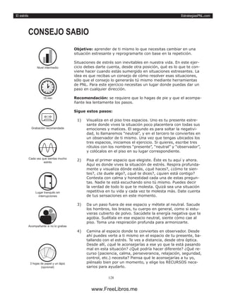 EstrategiasPNL.com
128
El estrés
Objetivo: aprender de ti mismo lo que necesitas cambiar en una
situación estresante y reprogramarte con base en la repetición.
Situaciones de estrés son inevitables en nuestra vida. En este ejer-
cicio debes darte cuenta, desde otra posición, qué es lo que te con-
viene hacer cuando estás sumergido en situaciones estresantes. La
idea es que recibas un consejo de cómo resolver esas situaciones,
sólo que el consejo lo generarás tú mismo mediante herramientas
de PNL. Para este ejercicio necesitas un lugar donde puedas dar un
paso en cualquier dirección.
Recomendación: se requiere que lo hagas de pie y que el acompa-
ñante lea lentamente los pasos.
Sigue estos pasos:
1)	 Visualiza en el piso tres espacios. Uno es tu presente estre-
sante donde vives la situación poco placentera con todas sus
emociones y matices. El segundo es para soltar la negativi-
dad, lo llamaremos “neutral”, y en el tercero te conviertes en
un observador de ti mismo. Una vez que tengas ubicados los
tres espacios, iniciamos el ejercicio. Si quieres, escribe tres
rótulos con los nombres “presente”, “neutral” y “observador”,
y colócalos en el piso en su lugar correspondiente.
2)	 Pisa el primer espacio que elegiste. Éste es tu aquí y ahora.
Aquí es donde vives la situación de estrés. Respira profunda-
mente y visualiza dónde estás, ¿qué haces?, ¿cómo te sien-
tes?, ¿te duele algo?, ¿qué te dices?, ¿quien está contigo?
Contesta con calma y honestidad cada una de estas pregun-
tas. Nadie te está escuchando sino tú mismo. Puedes decir
la verdad de todo lo que te molesta. Quizá sea una situación
repetitiva en tu vida y cada vez te molesta más. Date cuenta
de tus sensaciones en este momento.
3)	 Da un paso fuera de ese espacio y métete al neutral. Sacude
los hombros, los brazos, tu cuerpo en general, como si estu-
vieras cubierto de polvo. Sacúdete la energía negativa que te
agobia. Suéltala en ese espacio neutral, siente cómo cae al
piso. Toma una respiración profunda para armonizarte.
4)	 Camina al espacio donde te conviertes en observador. Desde
ahí puedes verte a ti mismo en el espacio de tu presente, ba-
tallando con el estrés. Te ves a distancia, desde otra óptica.
Desde allí, ¿qué le aconsejarías a ese yo que la está pasando
mal en esta situación? ¿Qué podría hacer diferente? ¿Qué re-
curso (paciencia, calma, perseverancia, relajación, seguridad,
control, etc.) necesita? Piensa qué le aconsejarías a tu yo,
piénsalo bien por un momento, y elige los RECURSOS nece-
sarios para ayudarlo.
CONSEJO SABIO
15 min
Cada vez que sientas mucho
estrés
Acompañante si no lo grabas
Nivel intermedio
Grabación recomendada
3 hojas de papel y un lápiz
(opcional)
Lugar tranquilo sin
interrupciones
www.FreeLibros.me
 