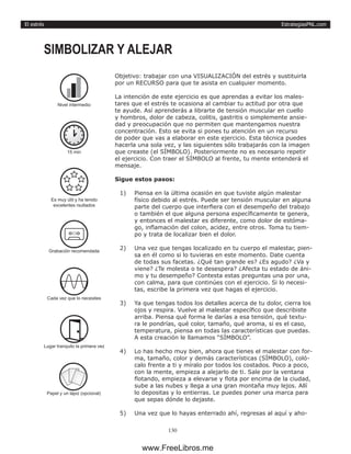 EstrategiasPNL.com
130
El estrés
Objetivo: trabajar con una VISUALIZACIÓN del estrés y sustituirla
por un RECURSO para que te asista en cualquier momento.
La intención de este ejercicio es que aprendas a evitar los males-
tares que el estrés te ocasiona al cambiar tu actitud por otra que
te ayude. Así aprenderás a librarte de tensión muscular en cuello
y hombros, dolor de cabeza, colitis, gastritis o simplemente ansie-
dad y preocupación que no permiten que mantengamos nuestra
concentración. Esto se evita si pones tu atención en un recurso
de poder que vas a elaborar en este ejercicio. Esta técnica puedes
hacerla una sola vez, y las siguientes sólo trabajarás con la imagen
que creaste (el SÍMBOLO). Posteriormente no es necesario repetir
el ejercicio. Con traer el SÍMBOLO al frente, tu mente entenderá el
mensaje.
Sigue estos pasos:
1)	 Piensa en la última ocasión en que tuviste algún malestar
físico debido al estrés. Puede ser tensión muscular en alguna
parte del cuerpo que interfiera con el desempeño del trabajo
o también el que alguna persona específicamente te genera,
y entonces el malestar es diferente, como dolor de estóma-
go, inflamación del colon, acidez, entre otros. Toma tu tiem-
po y trata de localizar bien el dolor.
2)	 Una vez que tengas localizado en tu cuerpo el malestar, pien-
sa en él como si lo tuvieras en este momento. Date cuenta
de todas sus facetas. ¿Qué tan grande es? ¿Es agudo? ¿Va y
viene? ¿Te molesta o te desespera? ¿Afecta tu estado de áni-
mo y tu desempeño? Contesta estas preguntas una por una,
con calma, para que continúes con el ejercicio. Si lo necesi-
tas, escribe la primera vez que hagas el ejercicio.
3)	 Ya que tengas todos los detalles acerca de tu dolor, cierra los
ojos y respira. Vuelve al malestar específico que describiste
arriba. Piensa qué forma le darías a esa tensión, qué textu-
ra le pondrías, qué color, tamaño, qué aroma, si es el caso,
temperatura, piensa en todas las características que puedas.
A esta creación le llamamos “SÍMBOLO”.
4)	 Lo has hecho muy bien, ahora que tienes el malestar con for-
ma, tamaño, color y demás características (SÍMBOLO), coló-
calo frente a ti y míralo por todos los costados. Poco a poco,
con la mente, empieza a alejarlo de ti. Sale por la ventana
flotando, empieza a elevarse y flota por encima de la ciudad,
sube a las nubes y llega a una gran montaña muy lejos. Allí
lo depositas y lo entierras. Le puedes poner una marca para
que sepas dónde lo dejaste.
5)	 Una vez que lo hayas enterrado ahí, regresas al aquí y aho-
SIMBOLIZAR Y ALEJAR
15 min
Cada vez que lo necesites
Nivel intermedio
Grabación recomendada
Papel y un lápiz (opcional)
Lugar tranquilo la primera vez
Es muy útil y ha tenido
excelentes rsultados
www.FreeLibros.me
 
