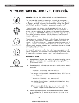 EstrategiasPNL.com
138
Creencias limitantes
Objetivo: manejar una nueva creencia de manera congruente.
Con este ejercicio instalarás una nueva creencia de una manera
congruente y manejando tres aspectos básicos: Yo creo, Yo quiero,
Yo merezco. Además, te harás responsable del cambio que deseas
al INTEGRAR también: “Hago todo lo necesario para lograrlo”.
Puedes emplear esta técnica cuando quieras reafirmar un cam-
bio de creencia. Realiza el ejercicio a solas, en un lugar donde no
tengas interrupciones y de ser posible, con un espejo delante para
que observes tu FISIOLOGÍA. El tiempo es mínimo, dependiendo de
cuántas veces quieras repetirlo, pero no te llevará más de quince
minutos cada vez.
Para empezar el ejercicio tócate la frente, el lugar donde se produ-
cen nuestros pensamientos; después toca donde se encuentra tu
corazón, el SÍMBOLO del amor, y por último, toca el bajo vientre, el
lugar de nuestras emociones. Tócalo de nuevo, pues ahí se declara
el compromiso personal para lograrlo. En seguida sube al corazón y
termina tocando la frente.
Al ir pasando las manos por los diferentes lugares, se posan en el
cuerpo firmemente, y al terminar cada uno de los enunciados, antes
de separar las manos del cuerpo, respira profunda y lentamente.
Sigue estos pasos:
1)	 Estructura la creencia que deseas en tiempo presente, modo
positivo y afirmativo (sin negaciones). Por ejemplo: “Yo pue-
do aprender inglés”.
2)	 Con respiración profunda y manos en la frente, repite la frase
diciendo:
a) Yo puedo… (el objetivo que te propones)
Con respiración profunda y manos en el pecho, repite la fra-
se diciendo:
b) Yo quiero… (el objetivo que te propones)
Con respiración profunda y manos en el bajo vientre, repite
la frase diciendo:
c) Yo merezco… (el objetivo que te propones) y estoy dis-
puesto a hacer todo lo necesario para lograrlo.
3)	 Ahora realiza los mismos pasos en sentido inverso, repite
el paso b) y el a) de la misma manera para terminar en la
frente.
NUEVA CREENCIA BASADO EN TU FISIOLOGÍA
15 min
Diario 2 veces al día
Espejo grande si es posible
Lugar privado
Nivel intermedio
www.FreeLibros.me
 
