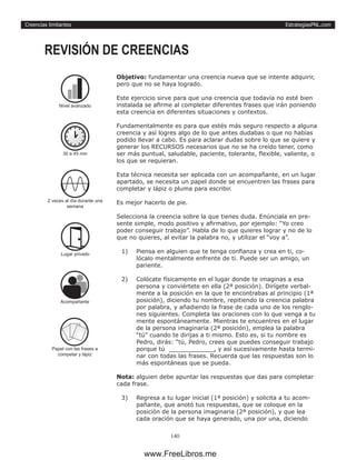 EstrategiasPNL.com
140
Creencias limitantes
Objetivo: fundamentar una creencia nueva que se intente adquirir,
pero que no se haya logrado.
Este ejercicio sirve para que una creencia que todavía no esté bien
instalada se afirme al completar diferentes frases que irán poniendo
esta creencia en diferentes situaciones y contextos.
Fundamentalmente es para que estés más seguro respecto a alguna
creencia y así logres algo de lo que antes dudabas o que no habías
podido llevar a cabo. Es para aclarar dudas sobre lo que se quiere y
generar los RECURSOS necesarios que no se ha creído tener, como
ser más puntual, saludable, paciente, tolerante, flexible, valiente, o
los que se requieran.
Esta técnica necesita ser aplicada con un acompañante, en un lugar
apartado, se necesita un papel donde se encuentren las frases para
completar y lápiz o pluma para escribir.
Es mejor hacerlo de pie.
Selecciona la creencia sobre la que tienes duda. Enúnciala en pre-
sente simple, modo positivo y afirmativo, por ejemplo: “Yo creo
poder conseguir trabajo”. Habla de lo que quieres lograr y no de lo
que no quieres, al evitar la palabra no, y utilizar el “voy a”.
1)	 Piensa en alguien que te tenga confianza y crea en ti, co-
lócalo mentalmente enfrente de ti. Puede ser un amigo, un
pariente.
2)	 Colócate físicamente en el lugar donde te imaginas a esa
persona y conviértete en ella (2ª posición). Dirígete verbal-
mente a la posición en la que te encontrabas al principio (1ª
posición), diciendo tu nombre, repitiendo la creencia palabra
por palabra, y añadiendo la frase de cada uno de los renglo-
nes siguientes. Completa las oraciones con lo que venga a tu
mente espontáneamente. Mientras te encuentres en el lugar
de la persona imaginaria (2ª posición), emplea la palabra
“tú” cuando te dirijas a ti mismo. Esto es, si tu nombre es
Pedro, dirás: “tú, Pedro, crees que puedes conseguir trabajo
porque tú , y así sucesivamente hasta termi-
nar con todas las frases. Recuerda que las respuestas son lo
más espontáneas que se pueda.
Nota: alguien debe apuntar las respuestas que das para completar
cada frase.
3)	 Regresa a tu lugar inicial (1ª posición) y solicita a tu acom-
pañante, que anotó tus respuestas, que se coloque en la
posición de la persona imaginaria (2ª posición), y que lea
cada oración que se haya generado, una por una, diciendo
REVISIÓN DE CREENCIAS
30 a 45 min
2 veces al día durante una
semana
Papel con las frases a
competar y lápiz
Lugar privado
Nivel avanzado
Acompañante
www.FreeLibros.me
 