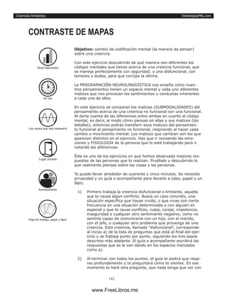 EstrategiasPNL.com
142
Creencias limitantes
Objetivo: cambio de codificación mental (la manera de pensar)
sobre una creencia.
Con este ejercicio descubrirás de qué manera son diferentes los
códigos mentales que tienes acerca de una creencia funcional, que
se maneja perfectamente con seguridad; y una disfuncional, con
temores y dudas, para que corrijas la última.
La PROGRAMACIÓN NEUROLINGÜÍSTICA nos enseña cómo nues-
tros pensamientos tienen un espacio mental y cada uno diferentes
matices que nos provocan los sentimientos y conductas inherentes
a cada uno de ellos.
En este ejercicio se comparan los matices (SUBMODALIDADES) del
pensamiento acerca de una creencia no funcional con una funcional.
Al darte cuenta de las diferencias entre ambas en cuanto al código
mental, es decir, al modo cómo piensas en ellas y sus matices (los
detalles), entonces podrás transferir esos matices del pensamien-
to funcional al pensamiento no funcional, respirando al hacer cada
cambio o movimiento mental. Los matices que cambian son los que
aparecen distintos en el ejercicio. Hay que ir revisando las emo-
ciones y FISIOLOGÍA de la persona que lo esté trabajando para ir
notando las diferencias.
Éste es uno de los ejercicios en que hemos observado mejores res-
puestas de las personas que lo realizan. Pruébalo y descubrirás lo
que realmente piensas sobre las cosas y las personas.
Te puede llevar alrededor de cuarenta y cinco minutos. Se necesita
privacidad y un guía o acompañante para llevarlo a cabo, papel y un
lápiz.
1)	 Primero trabaja la creencia disfuncional o limitante, aquella
que te causa algún conflicto. Busca un caso concreto, una
situación específica que hayas vivido, o que vivas con cierta
frecuencia en una situación determinada o con alguien en
especial y que te cause conflicto, culpa, coraje, impotencia,
inseguridad o cualquier otro sentimiento negativo, como no
sentirte capaz de comunicarte con un hijo, con el marido,
con el jefe, o cualquier otro problema que provenga de una
creencia. Esta creencia, llamada “disfuncional”, corresponde
al inciso a) de la lista de preguntas que está al final del ejer-
cicio y se trabaja punto por punto, siguiendo los tres pasos
descritos más adelante. El guía o acompañante escribirá las
respuestas que se le van dando en los espacios marcados
como a).
2)	 Al terminar con todos los puntos, el guía te pedirá que respi-
res profundamente y te preguntará cómo te sientes. En ese
momento te hará otra pregunta, que nada tenga que ver con
CONTRASTE DE MAPAS
45 min
Las veces que sea necesario
Hoja de trabajo, papel y làpiz
Lugar privado
Nivel intermedio
Acompañante
www.FreeLibros.me
 