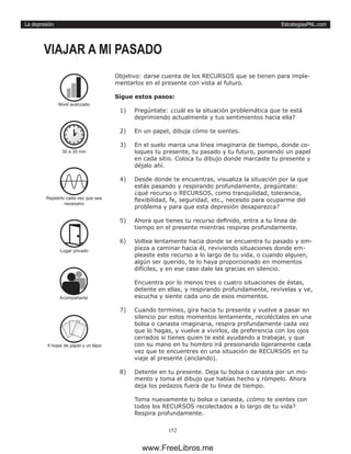 EstrategiasPNL.com
152
La depresión
Objetivo: darse cuenta de los RECURSOS que se tienen para imple-
mentarlos en el presente con vista al futuro.
Sigue estos pasos:
1)	 Pregúntate: ¿cuál es la situación problemática que te está
deprimiendo actualmente y tus sentimientos hacia ella?
2)	 En un papel, dibuja cómo te sientes.
3)	 En el suelo marca una línea imaginaria de tiempo, donde co-
loques tu presente, tu pasado y tu futuro, poniendo un papel
en cada sitio. Coloca tu dibujo donde marcaste tu presente y
déjalo ahí.
4)	 Desde donde te encuentras, visualiza la situación por la que
estás pasando y respirando profundamente, pregúntate:
¿qué recurso o RECURSOS, como tranquilidad, tolerancia,
flexibilidad, fe, seguridad, etc., necesito para ocuparme del
problema y para que esta depresión desaparezca?
5)	 Ahora que tienes tu recurso definido, entra a tu línea de
tiempo en el presente mientras respiras profundamente.
6)	 Voltea lentamente hacia donde se encuentra tu pasado y em-
pieza a caminar hacia él, reviviendo situaciones donde em-
pleaste este recurso a lo largo de tu vida, o cuando alguien,
algún ser querido, te lo haya proporcionado en momentos
difíciles, y en ese caso dale las gracias en silencio.
Encuentra por lo menos tres o cuatro situaciones de éstas,
detente en ellas, y respirando profundamente, revívelas y ve,
escucha y siente cada uno de esos momentos.
7)	 Cuando termines, gira hacia tu presente y vuelve a pasar en
silencio por estos momentos lentamente, recoléctalos en una
bolsa o canasta imaginaria, respira profundamente cada vez
que lo hagas, y vuelve a vivirlos, de preferencia con los ojos
cerrados si tienes quien te esté ayudando a trabajar, y que
con su mano en tu hombro irá presionando ligeramente cada
vez que te encuentres en una situación de RECURSOS en tu
viaje al presente (anclando).
8)	 Detente en tu presente. Deja tu bolsa o canasta por un mo-
mento y toma el dibujo que habías hecho y rómpelo. Ahora
deja los pedazos fuera de tu línea de tiempo.
Toma nuevamente tu bolsa o canasta, ¿cómo te sientes con
todos los RECURSOS recolectados a lo largo de tu vida?
Respira profundamente.
VIAJAR A MI PASADO
30 a 35 min
Repetirlo cada vez que sea
necesairo
Lugar privado
Acompañante
Nivel avanzado
4 hojas de papel y un làpiz
www.FreeLibros.me
 