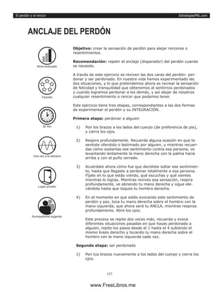 EstrategiasPNL.com
157
El perdón y el rencor
Objetivo: crear la sensación de perdón para alejar rencores o
resentimientos.
Recomendación: repetir el anclaje (disparador) del perdón cuando
se necesite.
A través de este ejercicio se reviven las dos caras del perdón: per-
donar y ser perdonado. En nuestra vida hemos experimentado las
dos situaciones, y lo que pretendemos ahora es recrear la sensación
de felicidad y tranquilidad que obtenemos al sentirnos perdonados
y cuando logramos perdonar a los demás, y así alejar de nosotros
cualquier resentimiento o rencor que podamos tener.
Este ejercicio tiene tres etapas, correspondientes a las dos formas
de experimentar el perdón y su INTEGRACIÓN.
Primera etapa: perdonar a alguien
1)	 Pon los brazos a los lados del cuerpo (de preferencia de pie),
y cierra los ojos.
2)	 Respira profundamente. Recuerda alguna ocasión en que te
sentiste ofendido o lastimado por alguien, y mientras recuer-
das cómo sostenías ese sentimiento contra esa persona, ve
levantando lentamente la mano derecha con la palma hacia
arriba y con el puño cerrado.
3)	 Acuérdate ahora cómo fue que decidiste soltar ese sentimien-
to, hasta que llegaste a perdonar totalmente a esa persona.
Fíjate en lo que estás viendo, qué escuchas y qué sientes
mientras lo logras. Mientras revives esa sensación, respira
profundamente, ve abriendo tu mano derecha y sigue ele-
vándola hasta que toques tu hombro derecho.
4)	 En el momento en que estés evocando este sentimiento de
perdón y paz, toca tu mano derecha sobre el hombro con la
mano izquierda, que ahora será tu ANCLA, mientras respiras
profundamente. Abre los ojos.
Este proceso se repite dos veces más, recuerda y evoca
diferentes situaciones pasadas en que hayas perdonado a
alguien, repite los pasos desde el 1 hasta el 4 subiendo el
mismo brazo derecho y tocando tu mano derecha sobre el
hombro con la mano izquierda cada vez.
Segunda etapa: ser perdonado
1)	 Pon tus brazos nuevamente a los lados del cuerpo y cierra los
ojos.
ANCLAJE DEL PERDÓN
30 min
Una vez a la semana
Lugar privado
Acompañante sugerido
Nivel avanzado
Favorito
www.FreeLibros.me
 