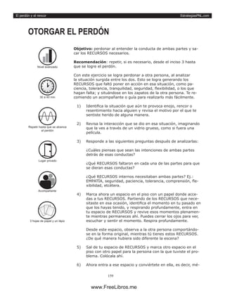 EstrategiasPNL.com
159
El perdón y el rencor
Objetivo: perdonar al entender la conducta de ambas partes y sa-
car los RECURSOS necesarios.
Recomendación: repetir, si es necesario, desde el inciso 3 hasta
que se logre el perdón.
Con este ejercicio se logra perdonar a otra persona, al analizar
la situación surgida entre los dos. Esto se logra generando los
RECURSOS que faltó poner en acción en esa situación, como pa-
ciencia, tolerancia, tranquilidad, seguridad, flexibilidad, o los que
hagan falta; y situándose en los zapatos de la otra persona. Te re-
comiendo un acompañante o guía para realizarlo más fácilmente.
1)	 Identifica la situación que aún te provoca enojo, rencor o
resentimiento hacia alguien y revisa el motivo por el que te
sentiste herido de alguna manera.
2)	 Revisa la interacción que se dio en esa situación, imaginando
que la ves a través de un vidrio grueso, como si fuera una
película.
3)	 Responde a las siguientes preguntas después de analizarlas:
¿Cuáles piensas que sean las intenciones de ambas partes
detrás de esas conductas?
¿Qué RECURSOS faltaron en cada una de las partes para que
se dieran esas conductas?
¿Qué RECURSOS internos necesitaban ambas partes? Ej.:
EMPATÍA, seguridad, paciencia, tolerancia, comprensión, fle-
xibilidad, etcétera.
4)	 Marca ahora un espacio en el piso con un papel donde acce-
das a tus RECURSOS. Partiendo de los RECURSOS que nece-
sitaste en esa ocasión, identifica el momento en tu pasado en
que los hayas tenido, y respirando profundamente, entra en
tu espacio de RECURSOS y revive esos momentos plenamen-
te mientras permaneces ahí. Puedes cerrar los ojos para ver,
escuchar y sentir el momento. Respira profundamente.
Desde este espacio, observa a la otra persona comportándo-
se en la forma original, mientras tú tienes estos RECURSOS.
¿De qué manera hubiera sido diferente la escena?
5)	 Sal de tu espacio de RECURSOS y marca otro espacio en el
piso con otro papel para la persona con la que tuviste el pro-
blema. Colócala ahí.
6)	 Ahora entra a ese espacio y conviértete en ella, es decir, mé-
OTORGAR EL PERDÓN
30 a 40 min
Repetir hasta que se alcence
el perdón
Lugar privado
Acompañante
Nivel avanzado
3 hojas de papel y un làpiz
www.FreeLibros.me
 