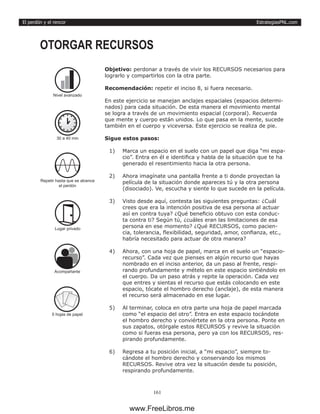 EstrategiasPNL.com
161
El perdón y el rencor
Objetivo: perdonar a través de vivir los RECURSOS necesarios para
lograrlo y compartirlos con la otra parte.
Recomendación: repetir el inciso 8, si fuera necesario.
En este ejercicio se manejan anclajes espaciales (espacios determi-
nados) para cada situación. De esta manera el movimiento mental
se logra a través de un movimiento espacial (corporal). Recuerda
que mente y cuerpo están unidos. Lo que pasa en la mente, sucede
también en el cuerpo y viceversa. Este ejercicio se realiza de pie.
Sigue estos pasos:
1)	 Marca un espacio en el suelo con un papel que diga “mi espa-
cio”. Entra en él e identifica y habla de la situación que te ha
generado el resentimiento hacia la otra persona.
2)	 Ahora imagínate una pantalla frente a ti donde proyectan la
película de la situación donde apareces tú y la otra persona
(disociado). Ve, escucha y siente lo que sucede en la película.
3)	 Visto desde aquí, contesta las siguientes preguntas: ¿Cuál
crees que era la intención positiva de esa persona al actuar
así en contra tuya? ¿Qué beneficio obtuvo con esta conduc-
ta contra ti? Según tú, ¿cuáles eran las limitaciones de esa
persona en ese momento? ¿Qué RECURSOS, como pacien-
cia, tolerancia, flexibilidad, seguridad, amor, confianza, etc.,
habría necesitado para actuar de otra manera?
4)	 Ahora, con una hoja de papel, marca en el suelo un “espacio-
recurso”. Cada vez que pienses en algún recurso que hayas
nombrado en el inciso anterior, da un paso al frente, respi-
rando profundamente y mételo en este espacio sintiéndolo en
el cuerpo. Da un paso atrás y repite la operación. Cada vez
que entres y sientas el recurso que estás colocando en este
espacio, tócate el hombro derecho (anclaje), de esta manera
el recurso será almacenado en ese lugar.
5)	 Al terminar, coloca en otra parte una hoja de papel marcada
como “el espacio del otro”. Entra en este espacio tocándote
el hombro derecho y conviértete en la otra persona. Ponte en
sus zapatos, otórgale estos RECURSOS y revive la situación
como si fueras esa persona, pero ya con los RECURSOS, res-
pirando profundamente.
6)	 Regresa a tu posición inicial, a “mi espacio”, siempre to-
cándote el hombro derecho y conservando los mismos
RECURSOS. Revive otra vez la situación desde tu posición,
respirando profundamente.
OTORGAR RECURSOS
30 a 40 min
Repetir hasta que se alcence
el perdón
Lugar privado
Acompañante
Nivel avanzado
5 hojas de papel
www.FreeLibros.me
 
