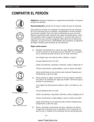 EstrategiasPNL.com
163
El perdón y el rencor
Objetivo: perdonar mediante mi experiencia del perdón a la perso-
na que me ofendió.
Recomendación: pensar en el inciso 5 cada vez que se acuerde.
Este ejercicio se basa en compartir la experiencia de ser perdona-
do con la persona que nos ofendió, otorgándole el mismo perdón
que hemos recibido. Esto nos hace conscientes de que así como
alguien importante para nosotros fue capaz de perdonarnos, noso-
tros también somos capaces de perdonar y curarnos del rencor o
resentimiento que venimos cargando. Este ejercicio es altamente
relajante, ya que la fuerza y RECURSOS para perdonar se obtienen
de haber recibido esto de parte de otra persona.
Sigue estos pasos:
1)	 Siéntate cómodamente y cierra los ojos. Respira profunda-
mente y piensa en la persona que te ofendió. En un papel o
en tu memoria escribe cómo la ves en este momento.
¿La imagen que ves está en color o blanco y negro?
¿A qué distancia de ti la ves?
¿Está a la derecha, izquierda, enfrente, arriba o abajo de ti?
¿Tiene movimiento o está estática, como si fuera una foto?
¿Qué sentimiento te da verla de esta manera? Respira pro-
fundamente y abre los ojos.
2)	 Ahora piensa en algún momento en el que alguien significa-
tivo para ti te perdonó por algo que hiciste. Cierra los ojos y
piensa en esa persona.
¿La imagen de esta persona está en color o en blanco y ne-
gro?
¿A qué distancia de ti la ves?
¿Está a la derecha, izquierda, enfrente, arriba o debajo de ti?
¿Tiene movimiento o está estática, como si fuera una foto?
¿Qué sentimiento te da verla de esta manera? Respira pro-
fundamente y abre los ojos.
3)	 Ahora, cerrando nuevamente los ojos, regresa a la última
imagen de la persona que te perdonó y en el momento en
que lo hizo, y métete en la sensación de ser perdonado por
COMPARTIR EL PERDÓN
20 a 30 min
Se puede repetir si es
necesario
Lugar privado
Acompañante recomendado
Nivel avanzado
Papel y lápiz para el guía
Favorito
www.FreeLibros.me
 