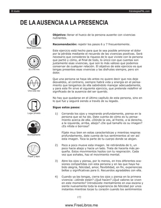 EstrategiasPNL.com
172
El duelo
Objetivo: llenar el hueco de la persona ausente con vivencias
nutrientes.
Recomendación: repetir los pasos 6 y 7 frecuentemente.
Este ejercicio está hecho para que te sea posible aminorar el dolor
por la pérdida mediante el recuerdo de las vivencias positivas. Será
necesario que consideres la riqueza de lo que viviste con la persona
que partió y cómo, al final de todo, lo único con que cuentas son
justamente esas vivencias, que son lo más valioso que podemos
conservar de cualquier relación. El objetivo de este ejercicio es que
tengas presentes esas vivencias y las disfrutes siempre, pero sin
dolor.
Que una persona se haya ido antes no quiere decir que nos deje
desvalidos, al contrario, siempre habrá vida y energía en el pensa-
miento que tengamos de ella sabiéndolo manejar adecuadamente,
y para este fin sirve el siguiente ejercicio, que pretende redefinir el
significado de la ausencia del ser querido.
No hay que quedarse en el último capítulo de esta persona, sino en
lo que fue y seguirá siendo a través de su legado.
Sigue estos pasos:
1)	 Cerrando los ojos y respirando profundamente, piensa en la
persona que se ha ido. Date cuenta de cómo es tu pensa-
miento acerca de ella. ¿Dónde la ves, al frente, a la derecha,
a la izquierda, arriba, abajo? ¿De qué tamaño es su imagen?
¿Es nítida o borrosa?
Fíjate muy bien en estas características y mientras respiras
profundamente, date cuenta de tus sentimientos al ver así
esta imagen. Toca la parte de tu cuerpo donde se alojan.
2)	 Poco a poco mueve esta imagen. Ve retirándola de ti, un
poco hacia abajo y hacia un lado. Trata de hacerla más pe-
queña. Estos movimientos hazlos con tu respiración. Cada
vez que exhales, haz el movimiento mental.
3)	 Abre los ojos y piensa, por lo menos, en tres diferentes oca-
siones compartidas con esta persona y en las que haya ha-
bido alegría, felicidad, amor, flexibilidad, en fin, experiencias
bellas y significativas para ti. Recuerdos agradables con ella.
4)	 Cuando ya las tengas, cierra los ojos y piensa en la primera
vivencia: ¿dónde están? ¿Qué hacen? ¿Qué valores se viven
en este momento? Introdúcete mentalmente en esa escena y
siente nuevamente toda la experiencia de felicidad por unos
instantes mientras tocas tu corazón cuando los sentimientos
DE LA AUSENCIA A LA PRESENCIA
30 a 45 min
Una sola vez
Lugar privado
Papel y lápiz
Nivel avanzado
Acompañante
www.FreeLibros.me
 