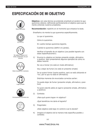 EstrategiasPNL.com
185
Dejar de fumar
Objetivo: con esta técnica se pretende enseñarle al cerebro lo que
queremos obtener, definiendo perfectamente el objetivo para que la
mente entienda nuestros propósitos.
Recomendación: repetirlo en el momento que empiece la duda.
Enseñarle a la mente lo que queremos especificamente.
Lo que sí queremos.
Cómo lo queremos.
En cuánto tiempo queremos lograrlo.
Cuándo lo queremos (definir el cuándo).
Verificar el tamaño de mi objetivo (¿es posible lograrlo con
estas especificaciones?)
1)	 Enuncia tu objetivo en tiempo presente simple, afirmativo
y positivo. Aquí presentamos algunos ejemplos de cómo no
debes hacerlo:
No voy a fumar [no está en modo afirmativo]
Voy a dejar de fumar [no está en presente simple]
Ya no quiero fumar [suena positivo, pero se está utilizando el
“no”, por lo que no está en afirmativo]
Distintas maneras de enunciados correctos serían:
Yo puedo dejar de fumar (presente simple, afirmativo y posi-
tivo)
Yo quiero decirle adiós al cigarro (presente simple, afirmativo
y positivo)
2)	 Contesta:
¿Para qué quiero lograr mi objetivo?
¿Qué beneficios me daría el lograrlo?
3)	 Pregúntate:
¿Este objetivo está bajo mi control si así lo decido?
4)	 Imagina el objetivo de la manera más específica posible y
contesta:
ESPECIFICACIÓN DE MI OBJETIVO
25 a 30 nin
Diario durante la 1a semana
Lugar privado
1 2 3
No saltes y hazlos en el
orden presentado uno por
semana
Acompañante la primera vez
Nivel intermedio
Papel y lápiz
www.FreeLibros.me
 