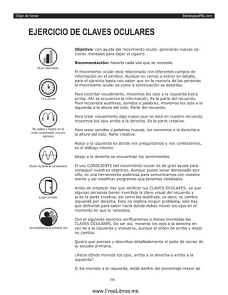 EstrategiasPNL.com
188
Dejar de fumar
Objetivo: con ayuda del movimiento ocular, generarás nuevas op-
ciones mentales para dejar el cigarro.
Recomendación: hacerlo cada vez que se necesite.
El movimiento ocular está relacionado con diferentes campos de
información en el cerebro. Aunque no vamos a entrar en detalle,
para el ejercicio basta con saber que en la mayoría de las personas
el movimiento ocular es como a continuación se describe.
Para recordar visualmente, movemos los ojos a la izquierda hacia
arriba. Ahí se encuentra la información. Es la parte del recuerdo.
Para recuerdos auditivos, sonidos o palabras, movemos los ojos a la
izquierda a la altura del oído. Parte del recuerdo.
Para crear visualmente algo nuevo que no está en nuestro recuerdo,
movemos los ojos arriba a la derecha. Es la parte creativa.
Para crear sonidos o palabras nuevas, los movemos a la derecha a
la altura del oído. Parte creativa.
Abajo a la izquierda es donde nos preguntamos y nos contestamos,
es el diálogo interno.
Abajo a la derecha se encuentran los sentimientos.
El uso CONSCIENTE del movimiento ocular es de gran ayuda para
conseguir nuestros objetivos. Aunque puede sonar demasiado sen-
cillo, es una herramienta poderosa para comunicarnos con nuestra
mente y así modificar programas que tenemos instalados.
Antes de empezar hay que verificar tus CLAVES OCULARES, ya que
algunas personas tienen invertida la clave visual del recuerdo y
la de la parte creativa, así como las auditivas, es decir, se cambia
izquierda por derecha. Esto no implica ningún problema, sólo hay
que definirlas para saber hacia dónde debes mover los ojos en el
momento en que lo necesites.
Con el siguiente ejercicio verificaremos si tienes invertidas las
CLAVES OCULARES. De ser así, moverás los ojos a la derecha en
vez de a la izquierda y viceversa, aunque el orden de arriba y abajo
no cambia.
Quiero que pienses y describas detalladamente el patio de recreo de
tu escuela primaria.
¿Hacia dónde moviste los ojos, arriba a la derecha o arriba a la
izquierda?
Si los moviste a la izquierda, estás dentro del porcentaje mayor de
EJERCICIO DE CLAVES OCULARES
15 a 20 nin
Diario durante la 2a semana
Lugar privado
1 2 3
No saltes y hazlos en el
orden presentado uno por
semana
Acompañante la primera vez
Nivel intermedio
www.FreeLibros.me
 