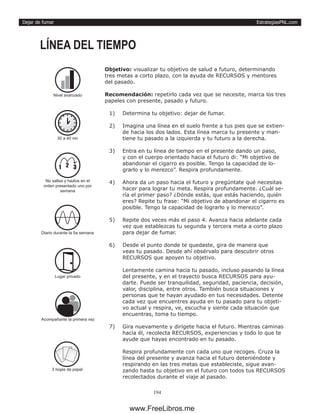 EstrategiasPNL.com
194
Dejar de fumar
Objetivo: visualizar tu objetivo de salud a futuro, determinando
tres metas a corto plazo, con la ayuda de RECURSOS y mentores
del pasado.
Recomendación: repetirlo cada vez que se necesite, marca los tres
papeles con presente, pasado y futuro.
1)	 Determina tu objetivo: dejar de fumar.
2)	 Imagina una línea en el suelo frente a tus pies que se extien-
de hacia los dos lados. Esta línea marca tu presente y man-
tiene tu pasado a la izquierda y tu futuro a la derecha.
3)	 Entra en tu línea de tiempo en el presente dando un paso,
y con el cuerpo orientado hacia el futuro di: “Mi objetivo de
abandonar el cigarro es posible. Tengo la capacidad de lo-
grarlo y lo merezco”. Respira profundamente.
4)	 Ahora da un paso hacia el futuro y pregúntate qué necesitas
hacer para lograr tu meta. Respira profundamente. ¿Cuál se-
ría el primer paso? ¿Dónde estás, que estás haciendo, quién
eres? Repite tu frase: “Mi objetivo de abandonar el cigarro es
posible. Tengo la capacidad de lograrlo y lo merezco”.
5)	 Repite dos veces más el paso 4. Avanza hacia adelante cada
vez que establezcas tu segunda y tercera meta a corto plazo
para dejar de fumar.
6)	 Desde el punto donde te quedaste, gira de manera que
veas tu pasado. Desde ahí obsérvalo para descubrir otros
RECURSOS que apoyen tu objetivo.
Lentamente camina hacia tu pasado, incluso pasando la línea
del presente, y en el trayecto busca RECURSOS para ayu-
darte. Puede ser tranquilidad, seguridad, paciencia, decisión,
valor, disciplina, entre otros. También busca situaciones y
personas que te hayan ayudado en tus necesidades. Detente
cada vez que encuentres ayuda en tu pasado para tu objeti-
vo actual y respira, ve, escucha y siente cada situación que
encuentras, toma tu tiempo.
7)	 Gira nuevamente y dirígete hacia el futuro. Mientras caminas
hacia él, recolecta RECURSOS, experiencias y todo lo que te
ayude que hayas encontrado en tu pasado.
Respira profundamente con cada uno que recoges. Cruza la
línea del presente y avanza hacia el futuro deteniéndote y
respirando en las tres metas que estableciste, sigue avan-
zando hasta tu objetivo en el futuro con todos tus RECURSOS
recolectados durante el viaje al pasado.
LÍNEA DEL TIEMPO
30 a 40 nin
Diario durante la 5a semana
Lugar privado
1 2 3
No saltes y hazlos en el
orden presentado uno por
semana
Acompañante la primera vez
Nivel avanzado
3 hojas de papel
www.FreeLibros.me
 