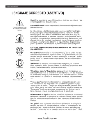 EstrategiasPNL.com
26
Logro de objetivos
LENGUAJE CORRECTO (ASERTIVO)
Objetivo: aprender a usar el lenguaje en favor de uno mismo y así
evitar la posibilidad de autoboicot.
Recomendación: tener este módulo como referencia para futuros
planteamientos.
La intención de esta técnica es reaprender nuevas formas lingüís-
ticas para expresarnos ante nosotros mismos y ante los demás.
El lenguaje en PROGRAMACIÓN NEUROLINGÜÍSTICA es muy im-
portante para mandar el mensaje correcto a nuestra mente. Vere-
mos cómo hemos perdido oportunidades de tener éxito por un mal
planteamiento del objetivo, manifestado con un lenguaje negativo,
ambiguo e incongruente. Observa la siguiente lista de palabras y
piensa qué tanto las utilizas en el planteamiento de tus objetivos.
LISTA DE ERRORES COMUNES DE LENGUAJE  AL ENUNCIAR
UN OBJETIVO:
Uso del “no”: la mente no registra el “no” y, por lo tanto, nos boi-
coteamos al plantearnos objetivos como “no quiero comer pan”; la
imagen del pan aparece en la mente y entonces se antoja; “quiero
comer frutas” o “las verduras me convienen” serían mejores plan-
teamientos.
“Mañana”: al hablar o pensar respecto al objetivo, es un error
decir “mañana”, fecha que no está en el calendario y confunde a la
mente; mañana es diario, mañana nunca llega.
“Un día de estos”, “la próxima semana”: son tiempos que no
están definidos ni en el calendario ni en el tiempo; “un día de estos”
es demasiado ambiguo para la mente y “la próxima semana” sucede
cada semana. Lo correcto es definir una fecha fija, como el martes
19.
“Tengo que”: generalmente asociamos estas palabras con accio-
nes o tareas que me disgustan y me cuesta trabajo realizar; ej.:
“tengo que ir al banco”, “tengo que arreglar la casa”, pero no deci-
mos “tengo que ir a la fiesta” (a menos que de veras no quieras ir).
“Tengo que” implica una carga y un peso que nos detiene, por lo
tanto hay que evitarlo en el planteamiento de objetivos.
Dudas sobre el logro: cualquier vacilación impide que alcancemos
el objetivo, la mente se detiene y no continúa con los pasos necesa-
rios; es suficientemente inteligente para no seguir si hay cualquier
titubeo.
“Sí, pero”: esta expresión condiciona la posibilidad de conquistar
la meta. El “pero” es una palabra que cancela la primera parte del
enunciado, ej.: “tengo que sacar mi licencia nueva, pero es muy
tardado”, “tengo que ir a la escuela, pero no me siento bien”. ¿Qué
15 min
Cualquiera
Nivel intermedio
Tècnica obligatoria antes
de cualquier otra de este
capìtulo
1 2 3
Primero de la secuencia
www.FreeLibros.me
 