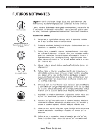 EstrategiasPNL.com
33
Logro de objetivos
Objetivo: tener una visión a largo plazo para convertirlo en una
motivación y mantener el proceso de cambio de manera continua.
Con tu objetivo elaborado y trabajado correctamente, visualízate en
el futuro con sus efectos y resultados. Date cuenta de que un cam-
bio en tu conducta y pensamiento te llevará a resultados diferentes.
Sigue estos pasos:
1.	 De pie en el lugar donde decidas hacer el ejercicio, ubícate
en el aquí y ahora de tu situación actual.
2.	 Imagina una línea de tiempo en el piso: define dónde está tu
presente, tu pasado y tu futuro.
3.	 Voltea hacia tu pasado, regresa caminando unos cinco años
en tu línea de tiempo y recuerda cómo eras entonces, cuáles
eran tus conductas, tus capacidades, cómo era tu entorno y
tus respuestas. Los comportamientos y decisiones de esos
años que construyeron tu “yo” actual. Voltea hacia tu presen-
te y regresa ahí.
4.	 Ahora ve tu yo actual, ¿cómo es ahora? ¿cómo te sientes en
el presente?
5.	 Voltea hacia el futuro y visualízate dentro de cinco años, ve
cómo todo continúa igual sin hacer ningún cambio. Visualiza
qué pasará en tu vida con las mismas conductas y capaci-
dades, sin hacer cambios. Valora si estás satisfecho con ese
“yo” sin cambios y sin evolución en ese futuro cercano. Sal
de tu línea de tiempo.
6.	 Observa bien ese “yo” futuro y qué necesitas para modificarlo
y convertirlo en un “yo” más motivante en todos los aspectos
de tu vida: en tus relaciones, en el campo profesional, en tus
hábitos y en el cuidado de la salud. Respira profundamente.
7.	 Regresa a la línea de tiempo en tu presente viendo hacia ese
futuro “yo” motivante y vuelve a respirar profundamente.
8.	 Visualiza tu “yo” motivante con tu objetivo logrado. Mientras
avanzas en tu línea de tiempo hacia el futuro, ve, escucha y
siente el objetivo logrado y vívelo. Respira una vez más.
9.	 ¿Qué recurso necesitaste para lograr tu objetivo? Comprueba
si estás satisfecho con el logro respecto a ti mismo y a tu
entorno.
10.	 Voltea a ver el presente y luego el pasado. Ve a tu “yo” de
hace cinco años. Date cuenta de que tu “yo” motivante del
FUTUROS MOTIVANTES
30 min
Una vez por objetivo
Lugar con privacidad
1 2 3
Requiere el ejercicio de
“Especificaciòn de Objetivos”
o “Score”
Acompañante
Nivel avanzado
www.FreeLibros.me
 
