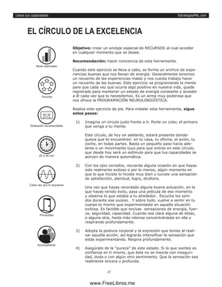 EstrategiasPNL.com
47
Libera tus capacidades
Objetivo: crear un anclaje especial de RECURSOS al cual acceder
en cualquier momento que se desee.
Recomendación: hacer conciencia de esta herramienta.
Cuando este ejercicio se lleva a cabo, se forma un archivo de expe-
riencias buenas que nos llenan de energía. Generalmente tenemos
un recuento de las experiencias malas y nos cuesta trabajo hacer
un recuento de las buenas. Este ejercicio va programando la mente
para que cada vez que ocurra algo positivo en nuestra vida, quede
registrado para mantener un estado de energía constante y acceder
a él cada vez que lo necesitemos. Es un arma muy poderosa que
nos ofrece la PROGRAMACIÓN NEUROLINGÜÍSTICA.
Realiza este ejercicio de pie. Para instalar esta herramienta, sigue
estos pasos:
1)	 Imagina un círculo justo frente a ti. Ponle un color, el primero
que venga a tu mente.
Este círculo, de hoy en adelante, estará presente donde-
quiera que te encuentres: en tu casa, tu oficina, el avión, tu
coche, en todas partes. Basta un pequeño paso hacia ade-
lante o un movimiento tuyo para que entres en este círculo,
que desde hoy será un estímulo para que tus capacidades se
activen de manera automática.
2)	 Con los ojos cerrados, recuerda alguna ocasión en que hayas
sido realmente exitoso o por lo menos, algún momento en
que lo que hiciste lo hiciste muy bien y tuviste una sensación
de satisfacción, plenitud, logro, etcétera.
Una vez que hayas recordado alguna buena actuación, en la
que hayas tenido éxito, pasa una película de ese momento
y observa lo que estaba a tu alrededor… Escucha los soni-
dos durante ese suceso… Y sobre todo, vuelve a sentir en tu
cuerpo lo mismo que experimentaste en aquella situación
exitosa. Es factible que revivas sensaciones de energía, fuer-
za, seguridad, capacidad. Cuando sea clara alguna de éstas,
o alguna otra, hazla más intensa concentrándote en ella y
respirando profundamente.
3)	 Adopta la postura corporal y la expresión que tenías al reali-
zar aquella acción, así lograrás intensificar la sensación que
estás experimentando. Respira profundamente.
4)	 Asegúrate de la “pureza” de este estado. Si lo que sientes es
confianza en ti mismo, que ésta no se mezcle con inseguri-
dad, duda o con algún otro sentimiento. Que la sensación sea
realmente sincera y profunda.
EL CÍRCULO DE LA EXCELENCIA
20 a 30 min
Cada vez que lo requieras
Privacidad
Grabación recomendable
Nivel intermedio
Acompañante
Favorito
www.FreeLibros.me
 