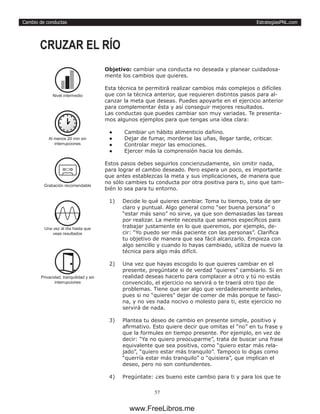 EstrategiasPNL.com
57
Cambio de conductas
Objetivo: cambiar una conducta no deseada y planear cuidadosa-
mente los cambios que quieres.
Esta técnica te permitirá realizar cambios más complejos o difíciles
que con la técnica anterior, que requieren distintos pasos para al-
canzar la meta que deseas. Puedes apoyarte en el ejercicio anterior
para complementar ésta y así conseguir mejores resultados.
Las conductas que puedes cambiar son muy variadas. Te presenta-
mos algunos ejemplos para que tengas una idea clara:
● 	 Cambiar un hábito alimenticio dañino.
● 	 Dejar de fumar, morderse las uñas, llegar tarde, criticar.
● 	 Controlar mejor las emociones.
● 	 Ejercer más la comprensión hacia los demás.
Estos pasos debes seguirlos concienzudamente, sin omitir nada,
para lograr el cambio deseado. Pero espera un poco, es importante
que antes establezcas la meta y sus implicaciones, de manera que
no sólo cambies tu conducta por otra positiva para ti, sino que tam-
bién lo sea para tu entorno.
1)	 Decide lo qué quieres cambiar. Toma tu tiempo, trata de ser
claro y puntual. Algo general como “ser buena persona” o
“estar más sano” no sirve, ya que son demasiadas las tareas
por realizar. La mente necesita que seamos específicos para
trabajar justamente en lo que queremos, por ejemplo, de-
cir: “Yo puedo ser más paciente con las personas”. Clarifica
tu objetivo de manera que sea fácil alcanzarlo. Empieza con
algo sencillo y cuando lo hayas cambiado, utiliza de nuevo la
técnica para algo más difícil.
2)	 Una vez que hayas escogido lo que quieres cambiar en el
presente, pregúntate si de verdad “quieres” cambiarlo. Si en
realidad deseas hacerlo para complacer a otro y tú no estás
convencido, el ejercicio no servirá o te traerá otro tipo de
problemas. Tiene que ser algo que verdaderamente anheles,
pues si no “quieres” dejar de comer de más porque te fasci-
na, y no ves nada nocivo o molesto para ti, este ejercicio no
servirá de nada.
3)	 Plantea tu deseo de cambio en presente simple, positivo y
afirmativo. Esto quiere decir que omitas el “no” en tu frase y
que la formules en tiempo presente. Por ejemplo, en vez de
decir: “Ya no quiero preocuparme”, trata de buscar una frase
equivalente que sea positiva, como “quiero estar más rela-
jado”, “quiero estar más tranquilo”. Tampoco lo digas como
“querría estar más tranquilo” o “quisiera”, que implican el
deseo, pero no son contundentes.
4)	 Pregúntate: ¿es bueno este cambio para ti y para los que te
CRUZAR EL RÍO
Al menos 20 min sin
interrupciones
Una vez al día hasta que
veas resultados
Privacidad, tranquilidad y sin
interrupciones
Nivel intermedio
Grabación recomendable
www.FreeLibros.me
 