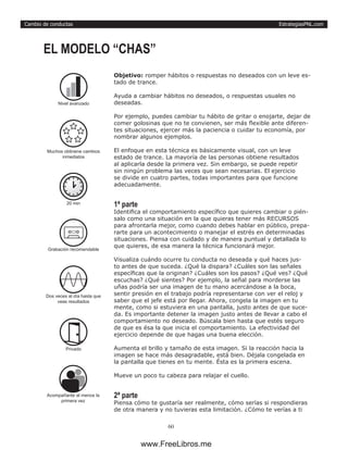 EstrategiasPNL.com
60
Cambio de conductas
Objetivo: romper hábitos o respuestas no deseados con un leve es-
tado de trance.
Ayuda a cambiar hábitos no deseados, o respuestas usuales no
deseadas.
Por ejemplo, puedes cambiar tu hábito de gritar o enojarte, dejar de
comer golosinas que no te convienen, ser más flexible ante diferen-
tes situaciones, ejercer más la paciencia o cuidar tu economía, por
nombrar algunos ejemplos.
El enfoque en esta técnica es básicamente visual, con un leve
estado de trance. La mayoría de las personas obtiene resultados
al aplicarla desde la primera vez. Sin embargo, se puede repetir
sin ningún problema las veces que sean necesarias. El ejercicio
se divide en cuatro partes, todas importantes para que funcione
adecuadamente.
1ª parte
Identifica el comportamiento específico que quieres cambiar o pién-
salo como una situación en la que quieras tener más RECURSOS
para afrontarla mejor, como cuando debes hablar en público, prepa-
rarte para un acontecimiento o manejar el estrés en determinadas
situaciones. Piensa con cuidado y de manera puntual y detallada lo
que quieres, de esa manera la técnica funcionará mejor.
Visualiza cuándo ocurre tu conducta no deseada y qué haces jus-
to antes de que suceda. ¿Qué la dispara? ¿Cuáles son las señales
específicas que la originan? ¿Cuáles son los pasos? ¿Qué ves? ¿Qué
escuchas? ¿Qué sientes? Por ejemplo, la señal para morderse las
uñas podría ser una imagen de tu mano acercándose a la boca,
sentir presión en el trabajo podría representarse con ver el reloj y
saber que el jefe está por llegar. Ahora, congela la imagen en tu
mente, como si estuviera en una pantalla, justo antes de que suce-
da. Es importante detener la imagen justo antes de llevar a cabo el
comportamiento no deseado. Búscala bien hasta que estés seguro
de que es ésa la que inicia el comportamiento. La efectividad del
ejercicio depende de que hagas una buena elección.
Aumenta el brillo y tamaño de esta imagen. Si la reacción hacia la
imagen se hace más desagradable, está bien. Déjala congelada en
la pantalla que tienes en tu mente. Ésta es la primera escena.
Mueve un poco tu cabeza para relajar el cuello.
2ª parte
Piensa cómo te gustaría ser realmente, cómo serías si respondieras
de otra manera y no tuvieras esta limitación. ¿Cómo te verías a ti
EL MODELO “CHAS”
20 min
Dos veces al día hasta que
veas resultados
Privado
Grabación recomendable
Nivel avanzado
Acompañante al menos la
primera vez
Muchos obtinene cambios
inmediatos
www.FreeLibros.me
 