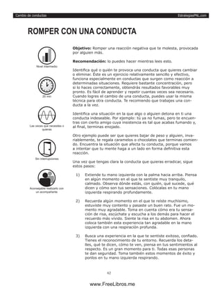 EstrategiasPNL.com
62
Cambio de conductas
Objetivo: Romper una reacción negativa que te molesta, provocada
por alguien más.
Recomendación: lo puedes hacer mientras lees esto.
Identifica qué o quién te provoca una conducta que quieres cambiar
o eliminar. Éste es un ejercicio relativamente sencillo y efectivo,
funciona especialmente en conductas que surgen como reacción a
determinadas situaciones. Requiere bastante concentración, pero
si lo haces correctamente, obtendrás resultados favorables muy
pronto. Es fácil de aprender y repetir cuantas veces sea necesario.
Cuando logres el cambio de una conducta, puedes usar la misma
técnica para otra conducta. Te recomiendo que trabajes una con-
ducta a la vez.
Identifica una situación en la que algo o alguien detona en ti una
conducta indeseable. Por ejemplo: tú ya no fumas, pero te encuen-
tras con cierto amigo cuya insistencia es tal que acabas fumando y,
al final, terminas enojado.
Otro ejemplo puede ser que quieres bajar de peso y alguien, inva-
riablemente, te regala caramelos o chocolates que terminas comien-
do. Encuentra la situación que afecta tu conducta, porque vamos
a intentar que tu mente haga a un lado en forma definitiva esta
reacción.
Una vez que tengas clara la conducta que quieras erradicar, sigue
estos pasos:
1)	 Extiende tu mano izquierda con la palma hacia arriba. Piensa
en algún momento en el que te sentiste muy tranquilo,
calmado. Observa dónde estás, con quién, qué sucede, qué
dicen y cómo son tus sensaciones. Colócalas en tu mano
izquierda respirando profundamente.
2)	 Recuerda algún momento en el que te reíste muchísimo,
estuviste muy contento y pasaste un buen rato. Fue un mo-
mento muy agradable. Toma en cuenta cómo era tu sensa-
ción de risa, escúchate y escucha a los demás para hacer el
recuerdo más vívido. Siente la risa en tu abdomen. Ahora
coloca también esta experiencia tan agradable en la mano
izquierda con una respiración profunda.
3)	 Busca una experiencia en la que te sentiste exitoso, confiado.
Tienes el reconocimiento de tu entorno. Recuerda los deta-
lles, qué te dicen, cómo te ven, piensa en tus sentimientos al
respecto. Es un gran momento para ti. Todas esas personas
te dan seguridad. Toma también estos momentos de éxito y
ponlos en tu mano izquierda respirando.
ROMPER CON UNA CONDUCTA
20 min
Las veces que necesites o
quieras
Sin interrupciones
Aconsejable realizarlo con
un acompañante
Nivel intermedio
www.FreeLibros.me
 