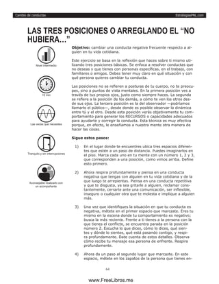 EstrategiasPNL.com
64
Cambio de conductas
Objetivo: cambiar una conducta negativa frecuente respecto a al-
guien en tu vida cotidiana.
Este ejercicio se basa en la reflexión que haces sobre ti mismo uti-
lizando tres posiciones básicas. Se enfoca a resolver conductas que
no deseas y que tienes con personas específicas, en el trabajo, con
familiares o amigos. Debes tener muy claro en qué situación y con
qué persona quieres cambiar tu conducta.
Las posiciones no se refieren a posturas de tu cuerpo, no te preocu-
pes, sino a puntos de vista mentales. En la primera posición ves a
través de tus propios ojos, justo como siempre haces. La segunda
se refiere a la posición de los demás, a cómo te ven los otros des-
de sus ojos. La tercera posición es la del observador —podríamos
llamarlo el público—, desde donde es posible observar la dinámica
entre tú y el otro. Desde esta posición verás objetivamente tu com-
portamiento para generar los RECURSOS o capacidades adecuados
para ayudarte y corregir la conducta. Esta técnica es muy efectiva
porque, en efecto, le enseñamos a nuestra mente otra manera de
hacer las cosas.
Sigue estos pasos:
1)	 En el lugar donde te encuentres ubica tres espacios diferen-
tes que estén a un paso de distancia. Puedes imaginarlos en
el piso. Marca cada uno en tu mente con un número 1, 2 y 3,
que corresponden a una posición, como vimos arriba. Define
esto primero.
2)	 Ahora respira profundamente y piensa en una conducta
negativa que tengas con alguien en tu vida cotidiana y de la
que luego te arrepientas. Piensa en una conducta repetitiva
y que te disgusta, ya sea gritarle a alguien, reclamar cons-
tantemente, cerrarte ante una comunicación, ser inflexible,
inseguro o cualquier otra que te molesta e implique a alguien
más.
3)	 Una vez que identifiques la situación en que tu conducta es
negativa, métete en el primer espacio que marcaste. Eres tu
mismo en la escena donde tu comportamiento es negativo;
busca la más reciente. Frente a ti tienes a la persona con la
que tienes el conflicto, se encuentra parada en la posición
número 2. Escucha lo que dices, cómo lo dices, qué sien-
tes y dónde lo sientes, qué está pasando contigo, y respi-
ra profundamente. Date cuenta de estos detalles. Observa
cómo recibe tu mensaje esa persona de enfrente. Respira
profundamente.
4)	 Ahora da un paso al segundo lugar que marcaste. En este
espacio, métete en los zapatos de la persona que tienes en-
LAS TRES POSICIONES O ARREGLANDO EL “NO
HUBIERA…”
10 min
Las veces que necesites
Tranquilo y sin interrupciones
Aconsejable realizarlo con
un acompañante
Nivel intermedio
www.FreeLibros.me
 
