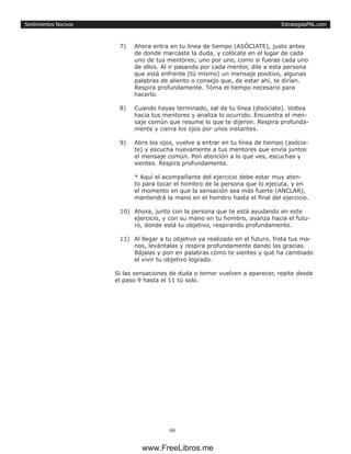 EstrategiasPNL.com
68
Sentimientos Nocivos
7)	 Ahora entra en tu línea de tiempo (ASÓCIATE), justo antes
de donde marcaste la duda, y colócate en el lugar de cada
uno de tus mentores; uno por uno, como si fueras cada uno
de ellos. Al ir pasando por cada mentor, dile a esta persona
que está enfrente (tú mismo) un mensaje positivo, algunas
palabras de aliento o consejo que, de estar ahí, te dirían.
Respira profundamente. Tóma el tiempo necesario para
hacerlo.
8)	 Cuando hayas terminado, sal de tu línea (disóciate). Voltea
hacia tus mentores y analiza lo ocurrido. Encuentra el men-
saje común que resume lo que te dijeron. Respira profunda-
mente y cierra los ojos por unos instantes.
9)	 Abre los ojos, vuelve a entrar en tu línea de tiempo (asócia-
te) y escucha nuevamente a tus mentores que envía juntos
el mensaje común. Pon atención a lo que ves, escuchas y
sientes. Respira profundamente.
* Aquí el acompañante del ejercicio debe estar muy aten-
to para tocar el hombro de la persona que lo ejecuta, y en
el momento en que la sensación sea más fuerte (ANCLAR),
mantendrá la mano en el hombro hasta el final del ejercicio.
10)	 Ahora, junto con la persona que te está ayudando en este
ejercicio, y con su mano en tu hombro, avanza hacia el futu-
ro, donde está tu objetivo, respirando profundamente.
11)	 Al llegar a tu objetivo ya realizado en el futuro, frota tus ma-
nos, levántalas y respira profundamente dando las gracias.
Bájalas y pon en palabras cómo te sientes y qué ha cambiado
el vivir tu objetivo logrado.
Si las sensaciones de duda o temor vuelven a aparecer, repite desde
el paso 9 hasta el 11 tú solo.
www.FreeLibros.me
 