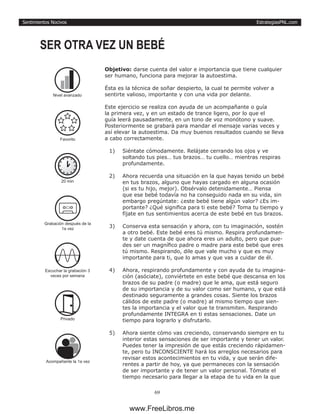 EstrategiasPNL.com
69
Sentimientos Nocivos
Objetivo: darse cuenta del valor e importancia que tiene cualquier
ser humano, funciona para mejorar la autoestima.
Ésta es la técnica de soñar despierto, la cual te permite volver a
sentirte valioso, importante y con una vida por delante.
Este ejercicio se realiza con ayuda de un acompañante o guía
la primera vez, y en un estado de trance ligero, por lo que el
guía leerá pausadamente, en un tono de voz monótono y suave.
Posteriormente se grabará para mandar el mensaje varias veces y
así elevar la autoestima. Da muy buenos resultados cuando se lleva
a cabo correctamente.
1)	 Siéntate cómodamente. Relájate cerrando los ojos y ve
soltando tus pies… tus brazos… tu cuello… mientras respiras
profundamente.
2)	 Ahora recuerda una situación en la que hayas tenido un bebé
en tus brazos, alguno que hayas cargado en alguna ocasión
(si es tu hijo, mejor). Obsérvalo detenidamente… Piensa
que ese bebé todavía no ha conseguido nada en su vida, sin
embargo pregúntate: ¿este bebé tiene algún valor? ¿Es im-
portante? ¿Qué significa para ti este bebé? Toma tu tiempo y
fíjate en tus sentimientos acerca de este bebé en tus brazos.
3)	 Conserva esta sensación y ahora, con tu imaginación, sostén
a otro bebé. Este bebé eres tú mismo. Respira profundamen-
te y date cuenta de que ahora eres un adulto, pero que pue-
des ser un magnífico padre o madre para este bebé que eres
tú mismo. Respirando, dile que vale mucho y que es muy
importante para ti, que lo amas y que vas a cuidar de él.
4)	 Ahora, respirando profundamente y con ayuda de tu imagina-
ción (asóciate), conviértete en este bebé que descansa en los
brazos de su padre (o madre) que le ama, que está seguro
de su importancia y de su valor como ser humano, y que está
destinado seguramente a grandes cosas. Siente los brazos
cálidos de este padre (o madre) al mismo tiempo que sien-
tes la importancia y el valor que te transmiten. Respirando
profundamente INTEGRA en ti estas sensaciones. Date un
tiempo para lograrlo y disfrutarlo.
5)	 Ahora siente cómo vas creciendo, conservando siempre en tu
interior estas sensaciones de ser importante y tener un valor.
Puedes tener la impresión de que estás creciendo rápidamen-
te, pero tu INCONSCIENTE hará los arreglos necesarios para
revisar estos acontecimientos en tu vida, y que serán dife-
rentes a partir de hoy, ya que permaneces con la sensación
de ser importante y de tener un valor personal. Tómate el
tiempo necesario para llegar a la etapa de tu vida en la que
SER OTRA VEZ UN BEBÉ
20 min
Escuchar la grabación 3
veces por semana
Privado
Nivel avanzado
Grabación después de la
1a vez
Acompañante la 1a vez
Favorito
www.FreeLibros.me
 