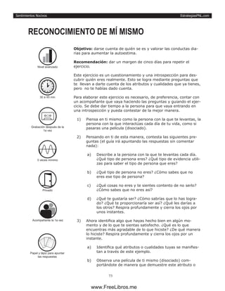 EstrategiasPNL.com
73
Sentimientos Nocivos
Objetivo: darse cuenta de quién se es y valorar las conductas dia-
rias para aumentar la autoestima.
Recomendación: dar un margen de cinco días para repetir el
ejercicio.
Este ejercicio es un cuestionamiento y una introspección para des-
cubrir quién eres realmente. Esto se logra mediante preguntas que
te llevan a darte cuenta de los atributos y cualidades que ya tienes,
pero no te habías dado cuenta.
Para elaborar este ejercicio es necesario, de preferencia, contar con
un acompañante que vaya haciendo las preguntas y guiando el ejer-
cicio. Se debe dar tiempo a la persona para que vaya entrando en
una introspección y pueda contestar de la mejor manera.
1)	 Piensa en ti mismo como la persona con la que te levantas, la
persona con la que interactúas cada día de tu vida, como si
pasaras una película (disociado).
2)	 Pensando en ti de esta manera, contesta las siguientes pre-
guntas (el guía irá apuntando las respuestas sin comentar
nada):
a)	 Describe a la persona con la que te levantas cada día.
¿Qué tipo de persona eres? ¿Qué tipo de evidencia utili-
zas para saber el tipo de persona que eres?
b)	 ¿Qué tipo de persona no eres? ¿Cómo sabes que no
eres ese tipo de persona?
c)	 ¿Qué cosas no eres y te sientes contento de no serlo?
¿Cómo sabes que no eres así?
d)	 ¿Qué te gustaría ser? ¿Cómo sabrías que lo has logra-
do? ¿Qué te proporcionaría ser así? ¿Qué les darías a
los otros? Respira profundamente y cierra los ojos por
unos instantes.
3)	 Ahora identifica algo que hayas hecho bien en algún mo-
mento y de lo que te sientas satisfecho. ¿Qué es lo que
encuentras más agradable de lo que hiciste? ¿De qué manera
lo hiciste? Respira profundamente y cierra los ojos por un
instante.
a)	 Identifica qué atributos o cualidades tuyas se manifies-
tan a través de este ejemplo.
b)	 Observa una película de ti mismo (disociado) com-
portándote de manera que demuestre este atributo o
RECONOCIMIENTO DE MÍ MISMO
30 a 45 min
3 veces mínimo
Privado
Grabación después de la
1a vez
Acompañante la 1a vez
Nivel avanzado
Papel y lápiz para apuntar
las respuestas
www.FreeLibros.me
 
