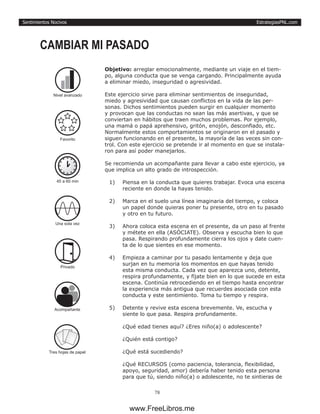 EstrategiasPNL.com
78
Sentimientos Nocivos
Objetivo: arreglar emocionalmente, mediante un viaje en el tiem-
po, alguna conducta que se venga cargando. Principalmente ayuda
a eliminar miedo, inseguridad o agresividad.
Este ejercicio sirve para eliminar sentimientos de inseguridad,
miedo y agresividad que causan conflictos en la vida de las per-
sonas. Dichos sentimientos pueden surgir en cualquier momento
y provocan que las conductas no sean las más asertivas, y que se
conviertan en hábitos que traen muchos problemas. Por ejemplo,
una mamá o papá aprehensivo, gritón, enojón, desconfiado, etc.
Normalmente estos comportamientos se originaron en el pasado y
siguen funcionando en el presente, la mayoría de las veces sin con-
trol. Con este ejercicio se pretende ir al momento en que se instala-
ron para así poder manejarlos.
Se recomienda un acompañante para llevar a cabo este ejercicio, ya
que implica un alto grado de introspección.
1)	 Piensa en la conducta que quieres trabajar. Evoca una escena
reciente en donde la hayas tenido.
2)	 Marca en el suelo una línea imaginaria del tiempo, y coloca
un papel donde quieras poner tu presente, otro en tu pasado
y otro en tu futuro.
3)	 Ahora coloca esta escena en el presente, da un paso al frente
y métete en ella (ASÓCIATE). Observa y escucha bien lo que
pasa. Respirando profundamente cierra los ojos y date cuen-
ta de lo que sientes en ese momento.
4)	 Empieza a caminar por tu pasado lentamente y deja que
surjan en tu memoria los momentos en que hayas tenido
esta misma conducta. Cada vez que aparezca uno, detente,
respira profundamente, y fíjate bien en lo que sucede en esta
escena. Continúa retrocediendo en el tiempo hasta encontrar
la experiencia más antigua que recuerdes asociada con esta
conducta y este sentimiento. Toma tu tiempo y respira.
5)	 Detente y revive esta escena brevemente. Ve, escucha y
siente lo que pasa. Respira profundamente.
¿Qué edad tienes aquí? ¿Eres niño(a) o adolescente?
¿Quién está contigo?
¿Qué está sucediendo?
¿Qué RECURSOS (como paciencia, tolerancia, flexibilidad,
apoyo, seguridad, amor) debería haber tenido esta persona
para que tú, siendo niño(a) o adolescente, no te sintieras de
CAMBIAR MI PASADO
45 a 60 min
Una sola vez
Privado
Acompañante
Nivel avanzado
Tres hojas de papel
Favorito
www.FreeLibros.me
 