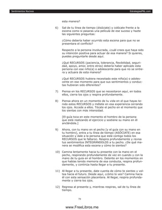 EstrategiasPNL.com
79
Sentimientos Nocivos
esta manera?
6)	 Sal de tu línea de tiempo (disóciate) y colócate frente a la
escena como si pasaras una película de ese suceso y hazte
las siguientes preguntas:
¿Cómo debería haber ocurrido esta escena para que no se
presentara el conflicto?
Respecto a la persona involucrada, ¿cuál crees que haya sido
su intención positiva para actuar de esa manera? Si quieres,
puedes preguntarle desde aquí.
¿Qué RECURSOS (paciencia, tolerancia, flexibilidad, seguri-
dad, apoyo, amor, entre otros) debería haber aplicado esta
persona con ese niño(a) o adolescente para que no se sintie-
ra y actuara de esta manera?
¿Qué RECURSOS hubiera necesitado este niño(a) o adoles-
cente en ese momento para que sus sentimientos y conduc-
tas hubieran sido diferentes?
7)	 Piensa en los RECURSOS que se necesitaron aquí, en todos
ellos, cierra los ojos y respira profundamente.
8)	 Piensa ahora en un momento de tu vida en el que hayas te-
nido estos RECURSOS y métete en esa experiencia cerrando
los ojos. Accede a ellos. Tócate el pecho en el momento que
los sientas con más intensidad.
[El guía toca en este momento el hombro de la persona
que está realizando el ejercicio y sostiene su mano en él
anclándola.]
9)	 Ahora, con tu mano en el pecho [y el guía con su mano en
tu hombro], entra a tu línea de tiempo (ASÓCIATE) en esa
situación y dale a la persona que está contigo todos los
RECURSOS que le faltaron. Respira profundamente y revisa
tus sentimientos INTEGRÁNDOLOS a tu pecho. ¿De qué ma-
nera se modifica esta escena y cómo te sientes?
10)	 Camina lentamente hacia tu presente con la mano en el
pecho, respirando profundamente de vez en cuando y con la
mano de tu guía en el hombro. Detente en los momentos en
que habías tenido memoria de esa conducta, respira profun-
damente, y continúa hasta llegar a tu presente.
11)	 Al llegar a tu presente, date cuenta de cómo te sientes y vol-
tea hacia el futuro. Desde aquí, ¿cómo lo ves? Camina hacia
él con esta sensación placentera. Al llegar, respira profunda-
mente y cierra los ojos.
12)	 Regresa al presente y, mientras respiras, sal de tu línea de
tiempo.
www.FreeLibros.me
 