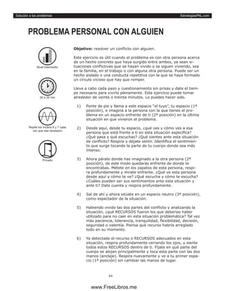 EstrategiasPNL.com
84
Solución a los problemas
Objetivo: resolver un conflicto con alguien.
Este ejercicio es útil cuando el problema es con otra persona acerca
de un hecho concreto que haya surgido entre ambos, ya sean si-
tuaciones conflictivas que se hayan vivido o se siguen viviendo, sea
en la familia, en el trabajo o con alguna otra persona. Puede ser un
hecho aislado o una conducta repetitiva con la que se haya formado
un círculo vicioso que hay que romper.
Lleva a cabo cada paso y cuestionamiento sin prisas y date el tiem-
po necesario para vivirlo plenamente. Este ejercicio puede tomar
alrededor de veinte o treinta minutos. Lo puedes hacer solo.
1)	 Ponte de pie y llama a este espacio “el tuyo”, tu espacio (1ª
posición), e imagina a la persona con la que tienes el pro-
blema en un espacio enfrente de ti (2ª posición) en la última
situación en que vivieron el problema.
2)	 Desde aquí, desde tu espacio, ¿qué ves y cómo ves a esa
persona que está frente a ti en esta situación específica?
¿Qué pasa y qué escuchas? ¿Qué sientes ante esta situación
de conflicto? Respira y déjate sentir. Identifica el sentimien-
to que surge tocando la parte de tu cuerpo donde sea más
intenso.
3)	 Ahora párate donde has imaginado a la otra persona (2ª
posición), de este modo quedarás enfrente de donde te
encontrabas. Métete en los zapatos de esta persona, respi-
ra profundamente y mirate enfrente. ¿Qué ve esta persona
desde aquí y cómo te ve? ¿Qué escucha y cómo te escucha?
¿Cuáles pueden ser sus sentimientos ante esta situación y
ante ti? Date cuenta y respira profundamente.
4)	 Sal de ahí y ahora sitúate en un espacio neutro (3ª posición),
como espectador de la situación.
5)	 Habiendo vivido las dos partes del conflicto y analizando la
situación, ¿qué RECURSOS fueron los que deberías haber
utilizado para no caer en esta situación problemática? Tal vez
más paciencia, tolerancia, tranquilidad, flexibilidad, decisión,
seguridad o valentía. Piensa qué recurso habría arreglado
todo en su momento.
6)	 Ya detectado el recurso o RECURSOS adecuados en esta
situación, respira profundamente cerrando los ojos, y siente
todos estos RECURSOS dentro de ti. Fíjate en qué parte del
cuerpo se alojan principalmente y toca esta parte con las dos
manos (anclaje). Respira nuevamente y ve a tu primer espa-
cio (1ª posición) sin cambiar las manos de lugar.
PROBLEMA PERSONAL CON ALGUIEN
20 a 30 min
Repite los incisos 6 y 7 cada
vez que sea necesario
Privado
Nivel intermedio
www.FreeLibros.me
 